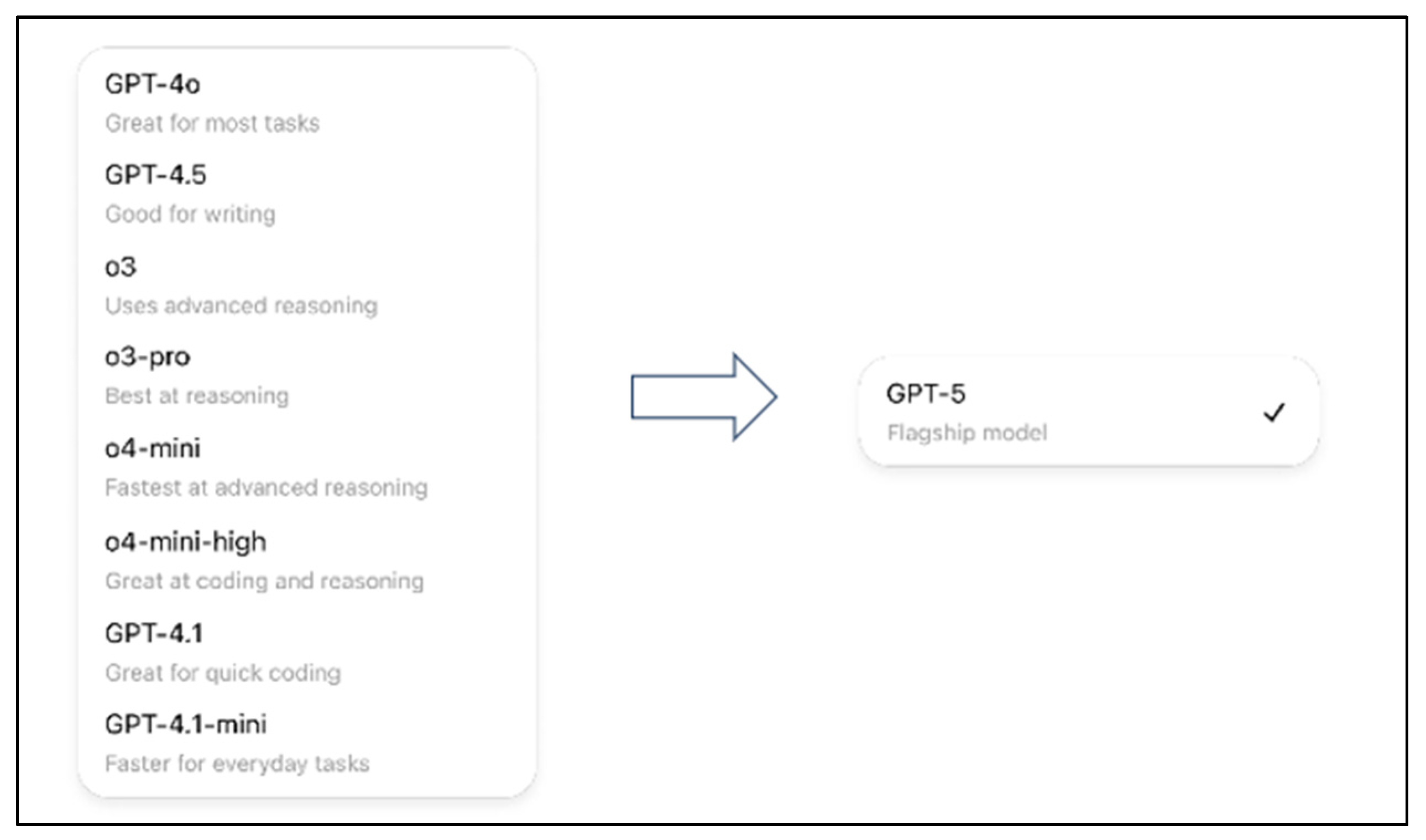 Preprints 171775 g001