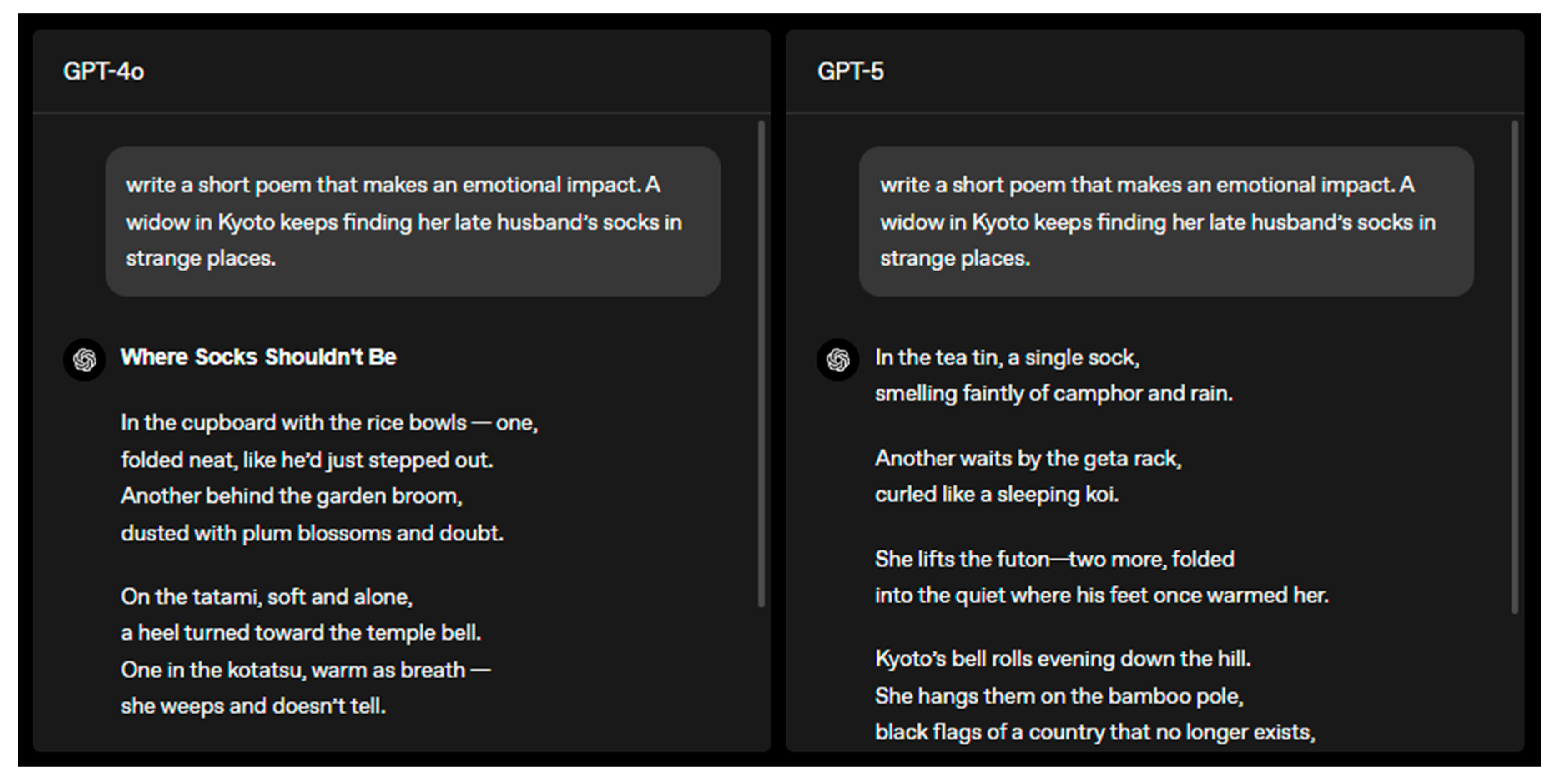 Preprints 171775 g003