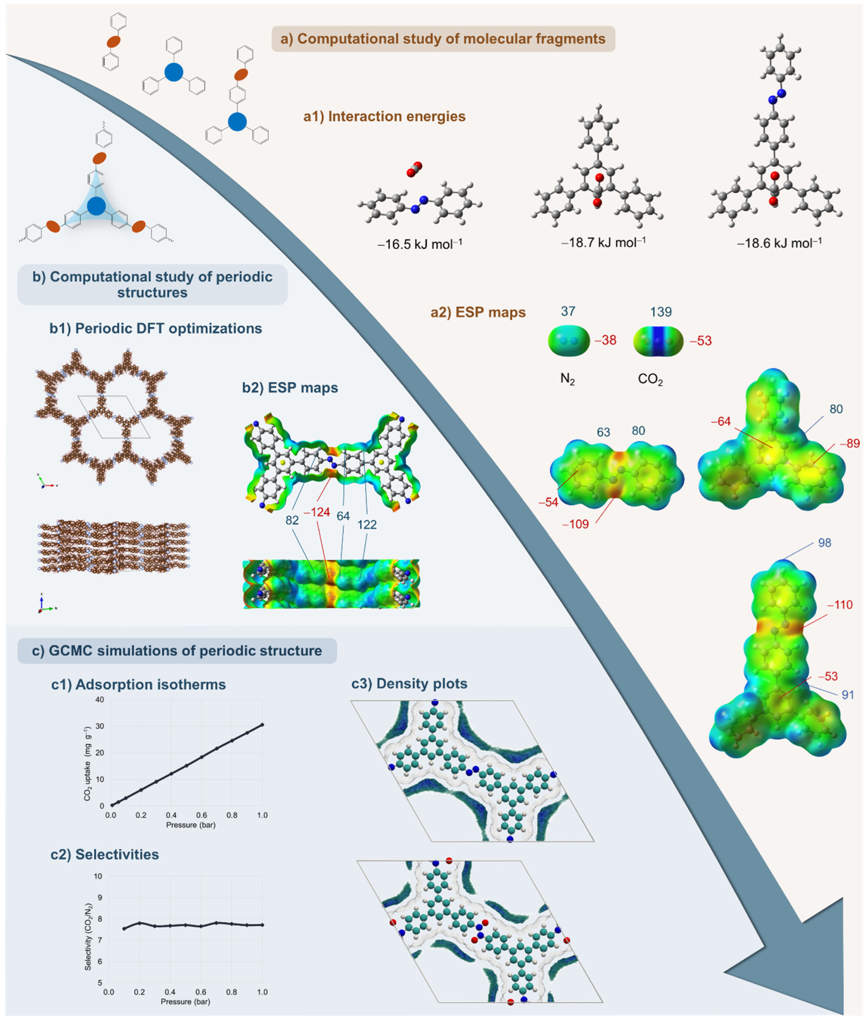 Preprints 201047 g004