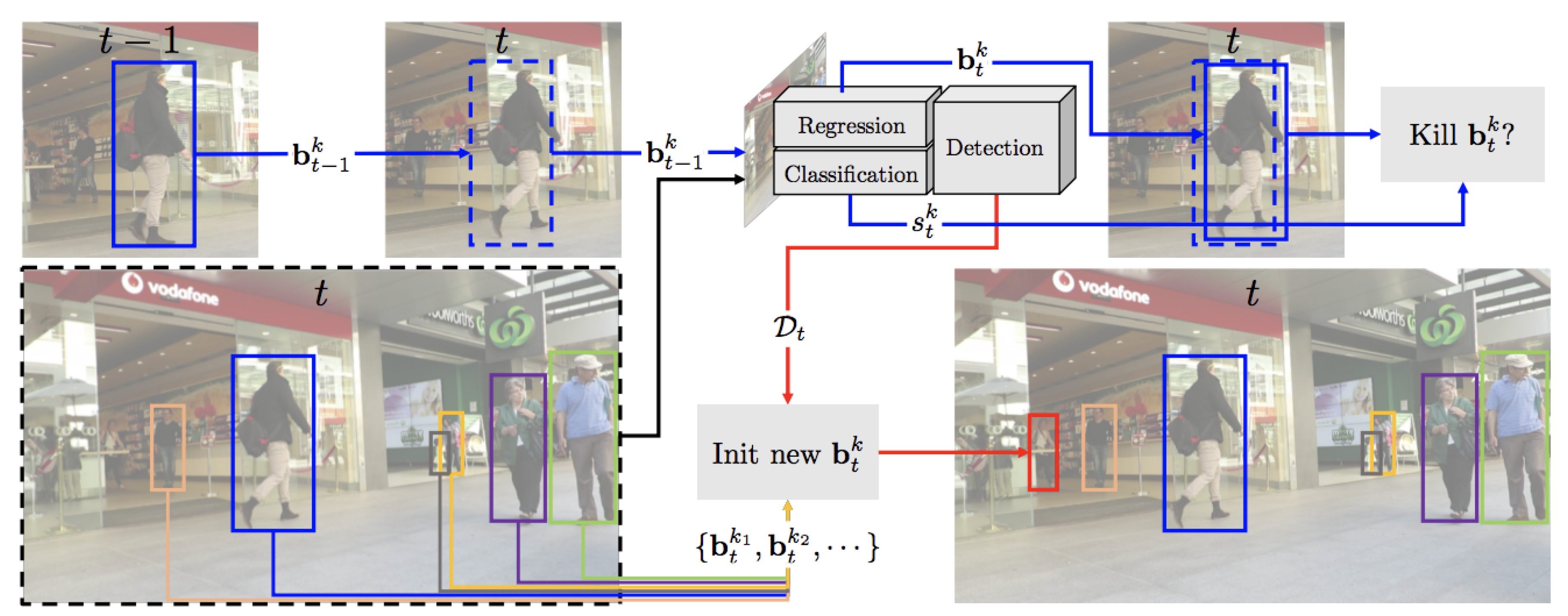Preprints 179478 g002