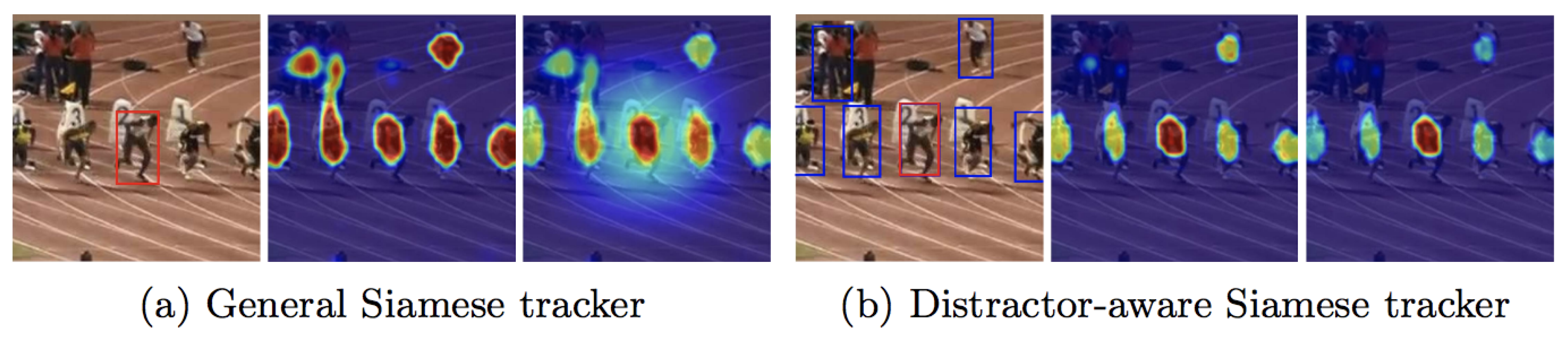 Preprints 179478 g004
