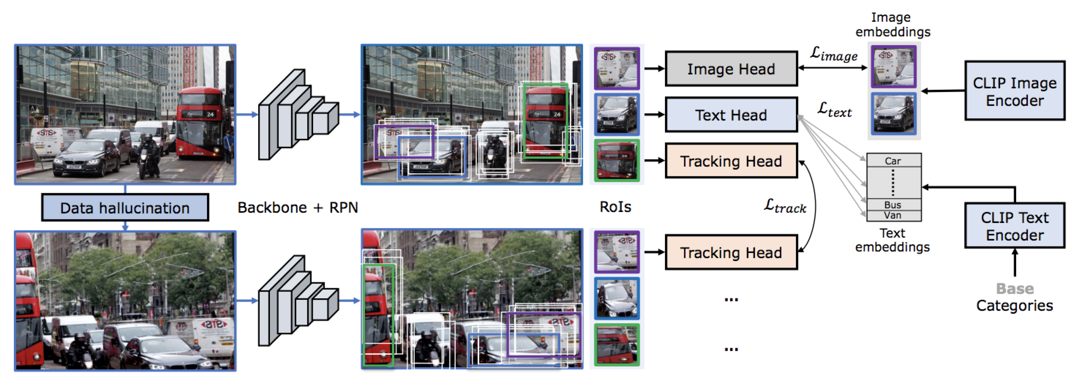 Preprints 179478 g007