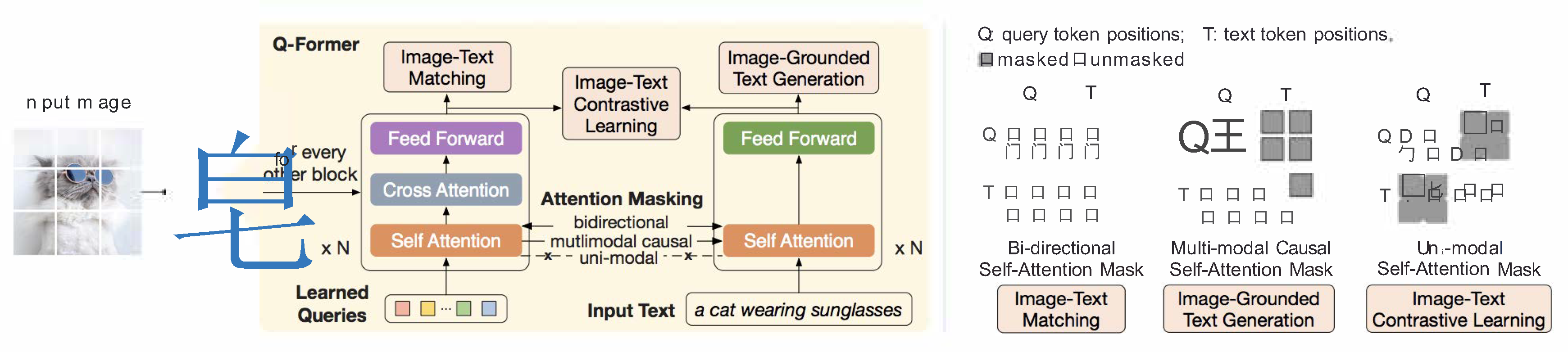 Preprints 179478 g008