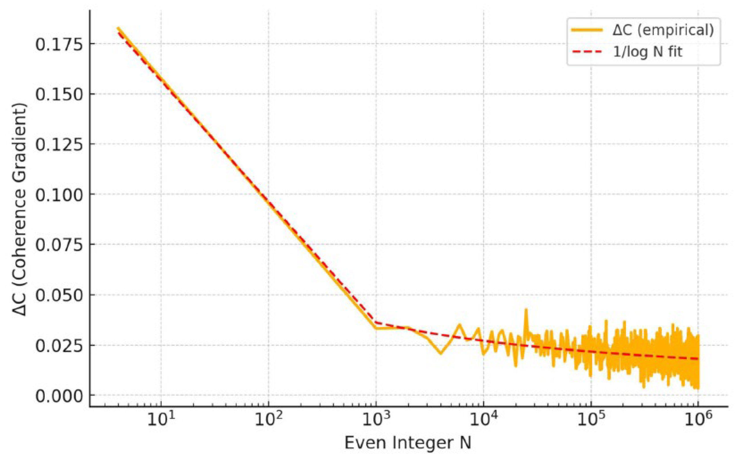Preprints 199270 g001
