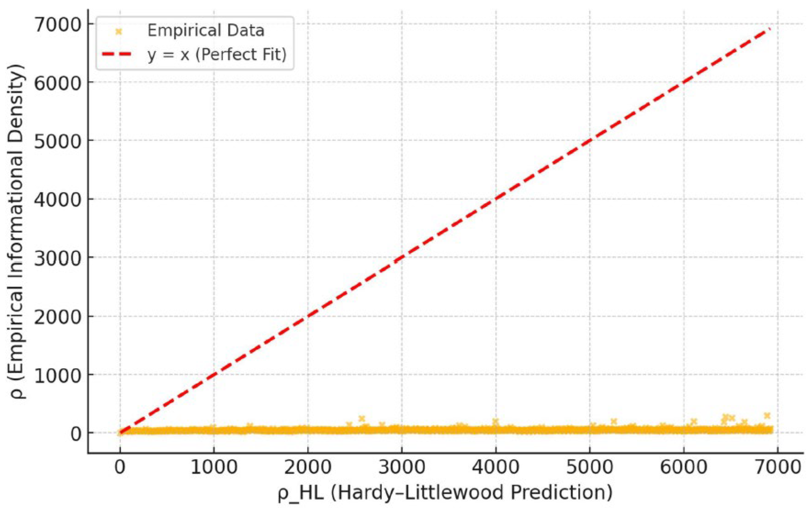 Preprints 199270 g003