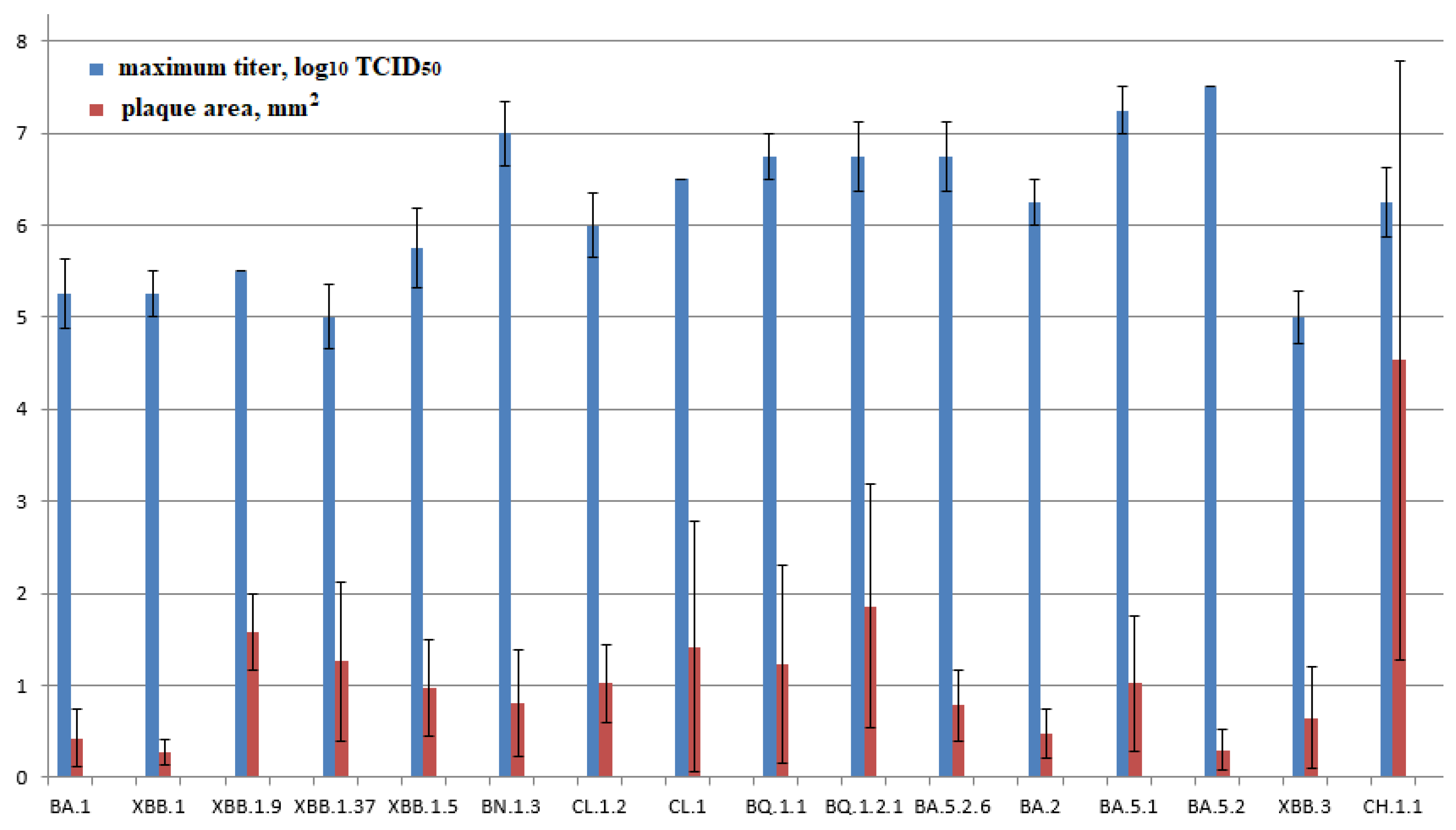 Preprints 94648 g001