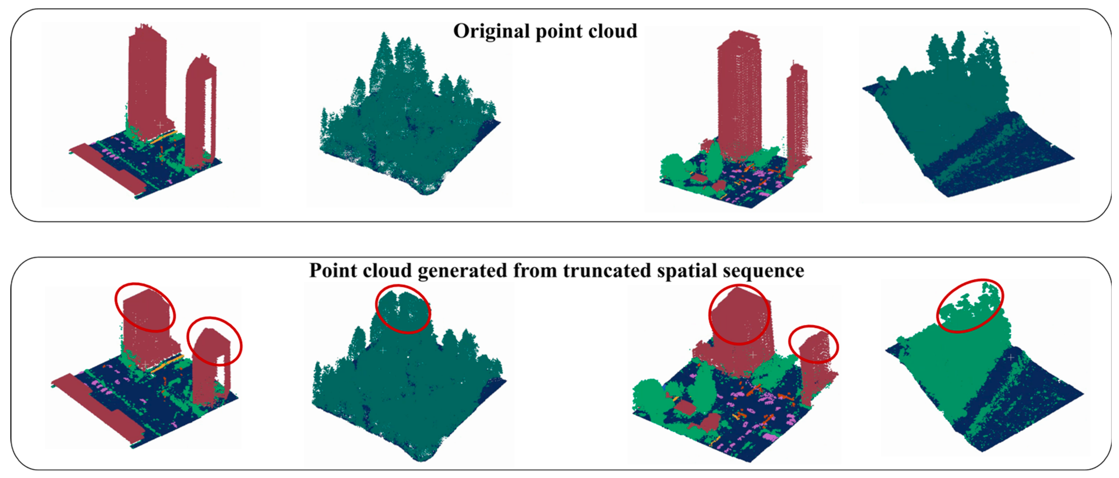 Preprints 156576 g007