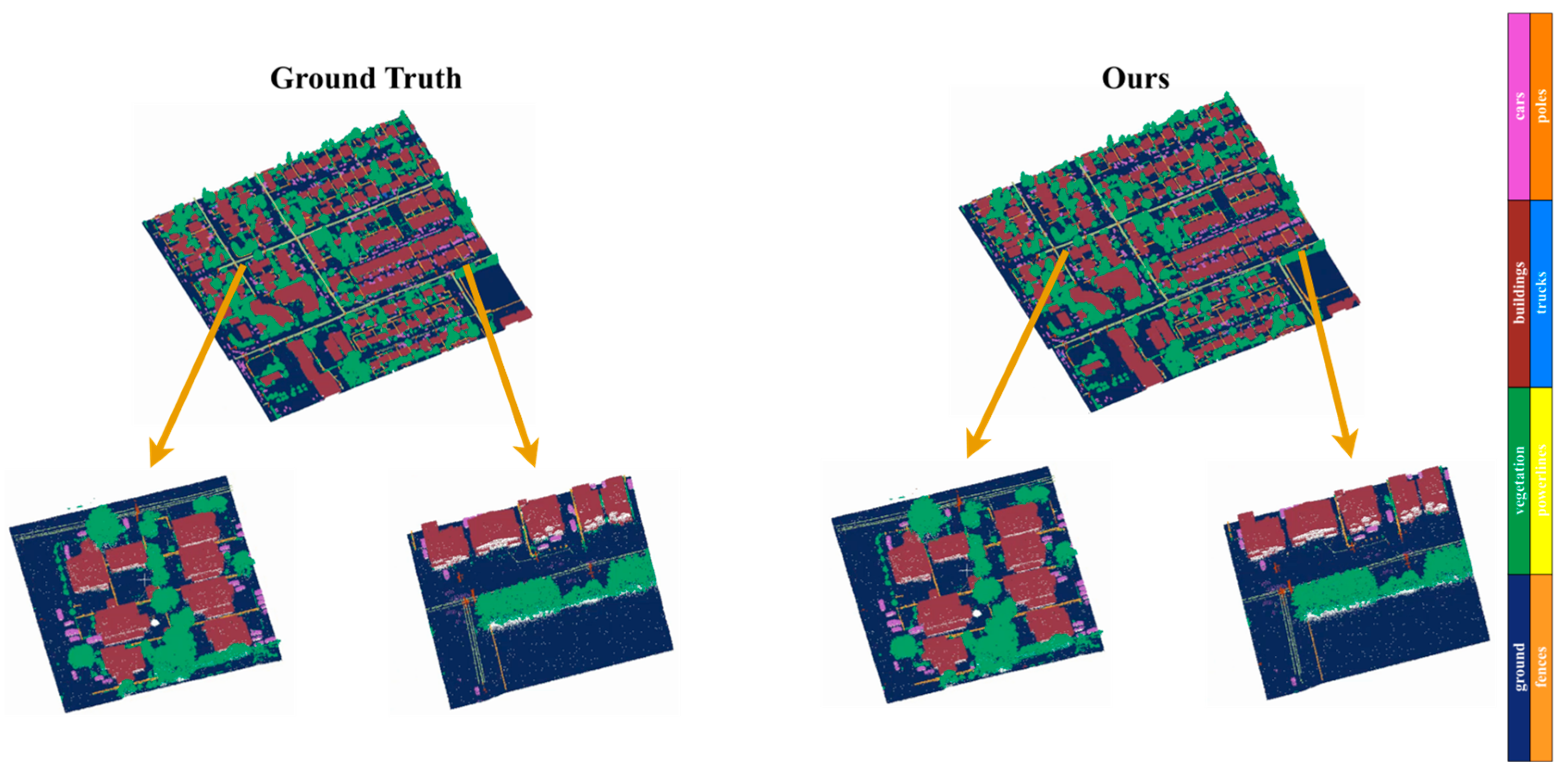 Preprints 156576 g009