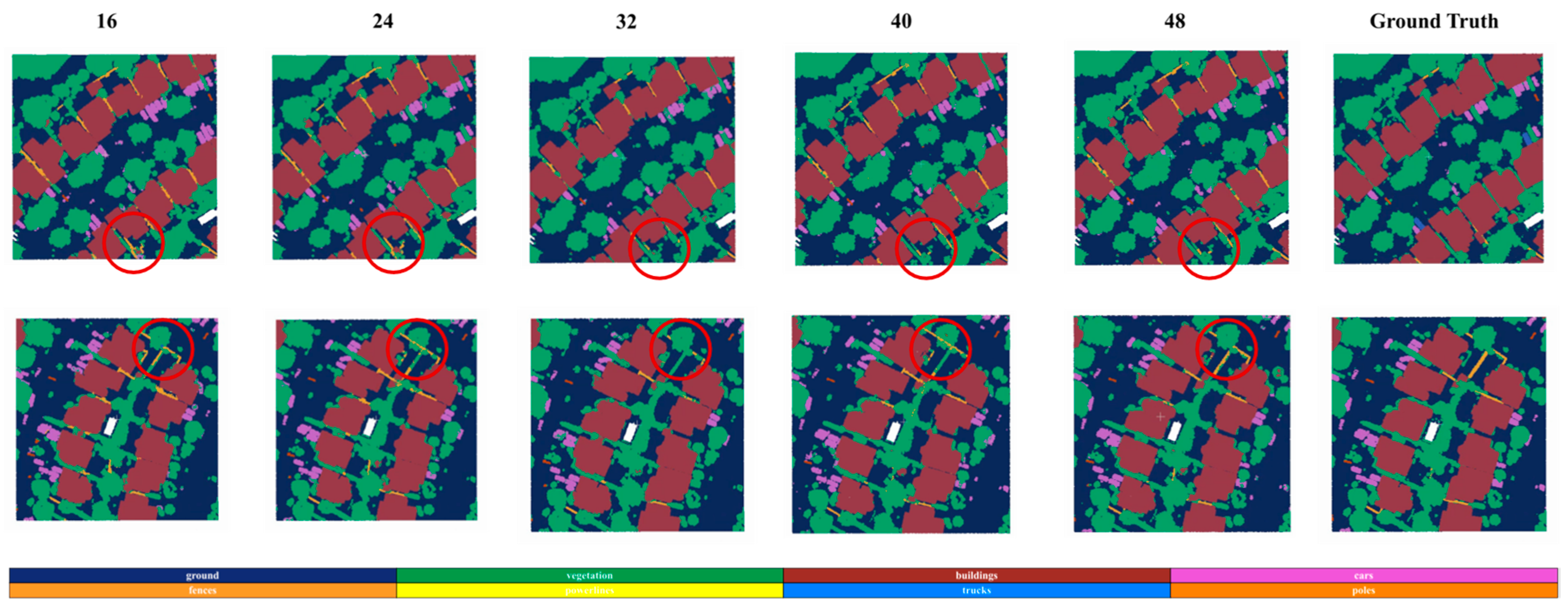 Preprints 156576 g010