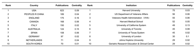 Preprints 150480 i001