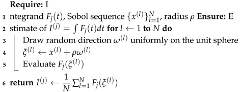 Preprints 183967 i003