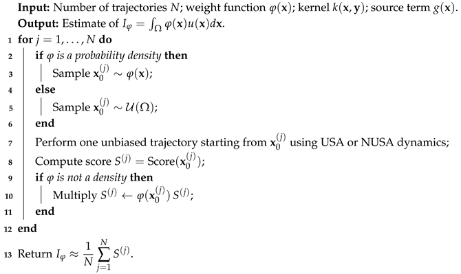 Preprints 183967 i010