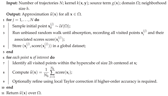 Preprints 183967 i011