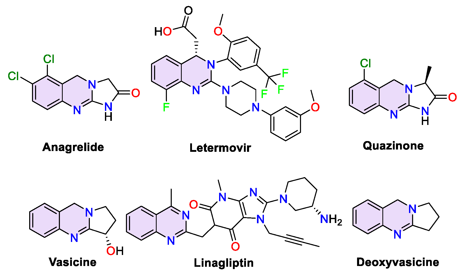 Preprints 172483 g003