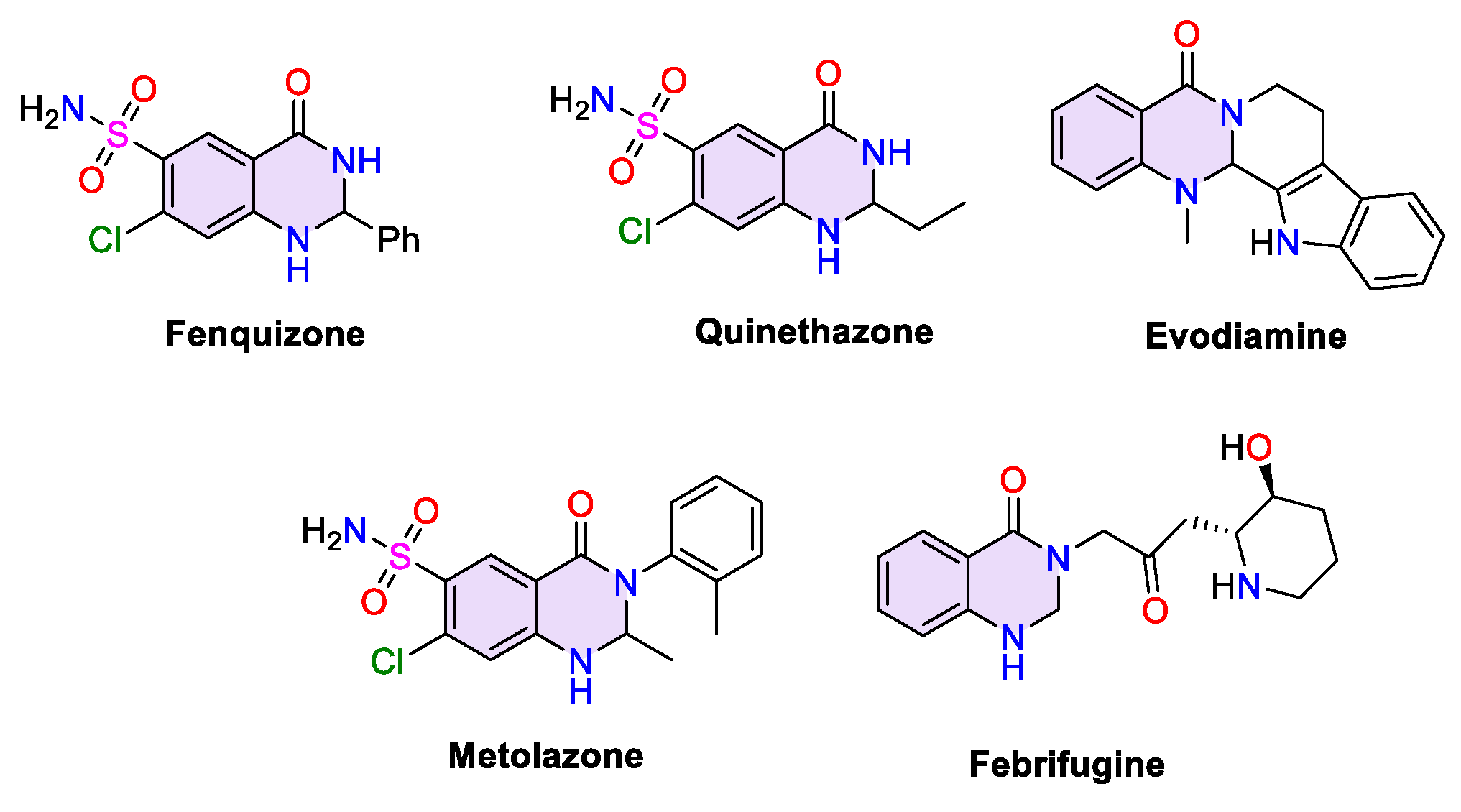 Preprints 172483 g004