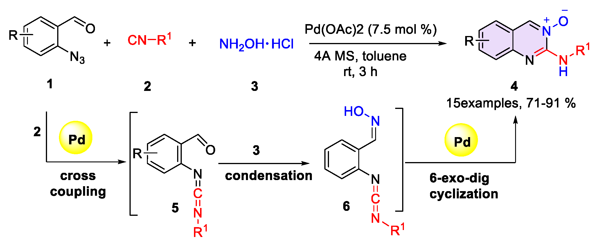 Preprints 172483 sch001