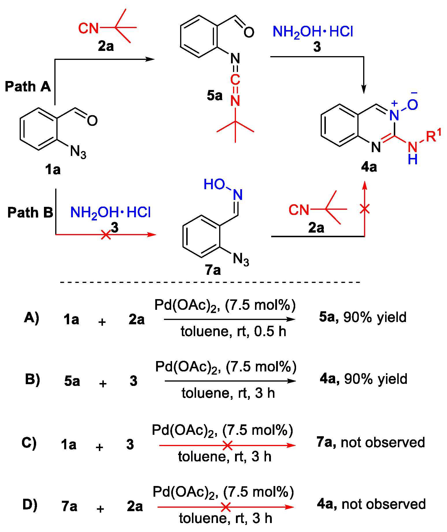 Preprints 172483 sch002