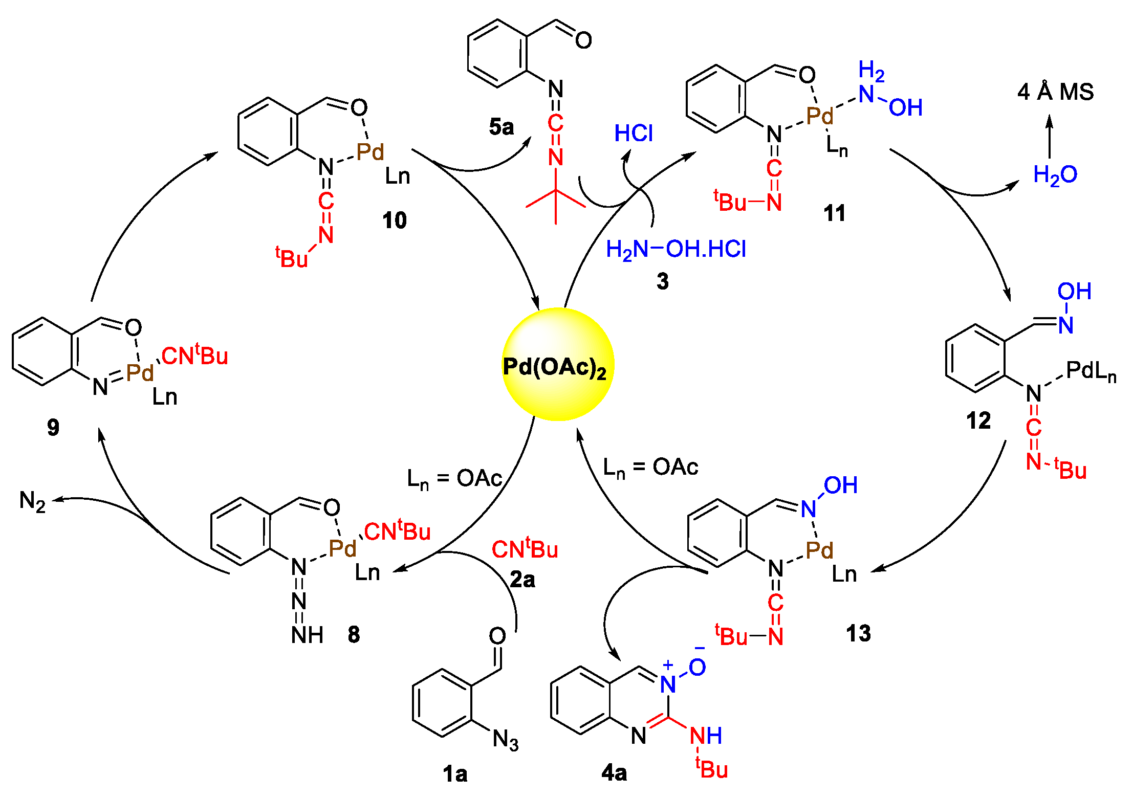 Preprints 172483 sch003