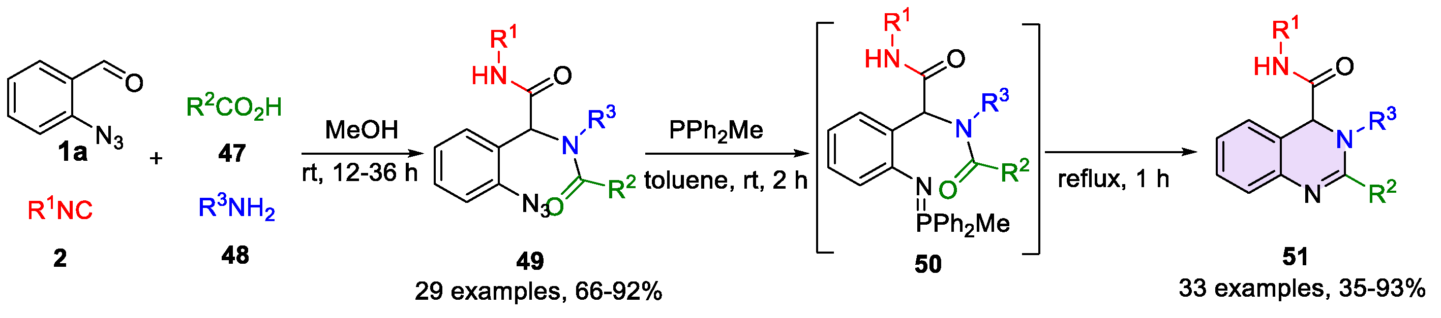 Preprints 172483 sch011