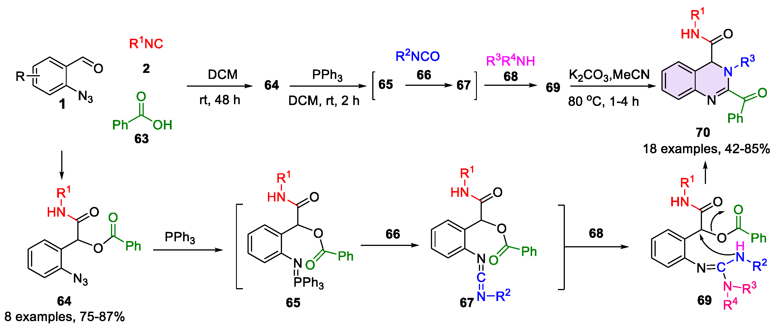 Preprints 172483 sch015
