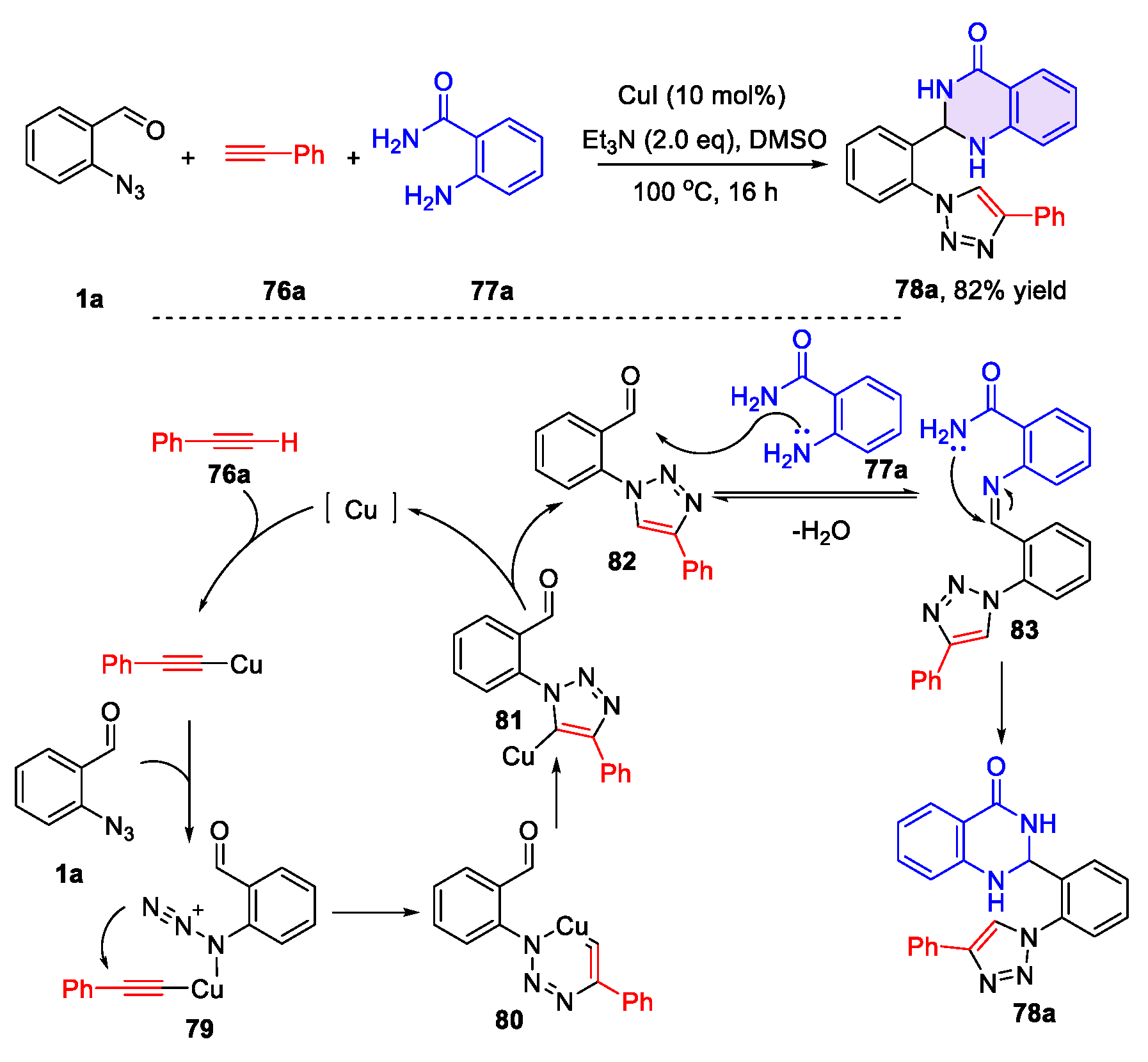 Preprints 172483 sch017