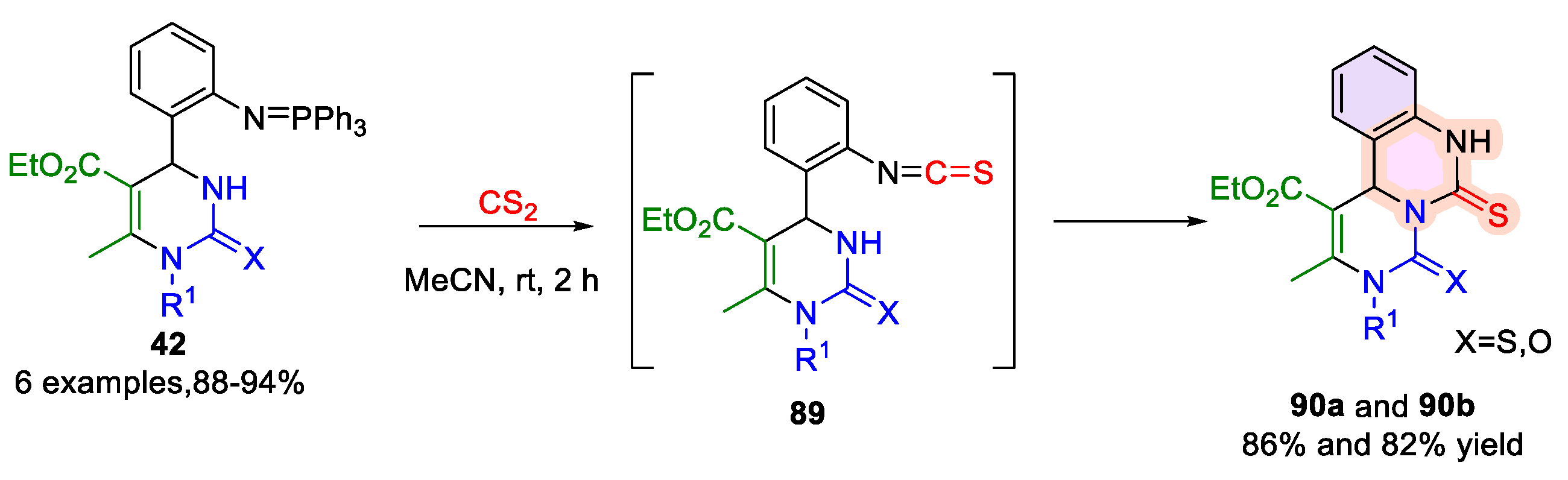 Preprints 172483 sch020