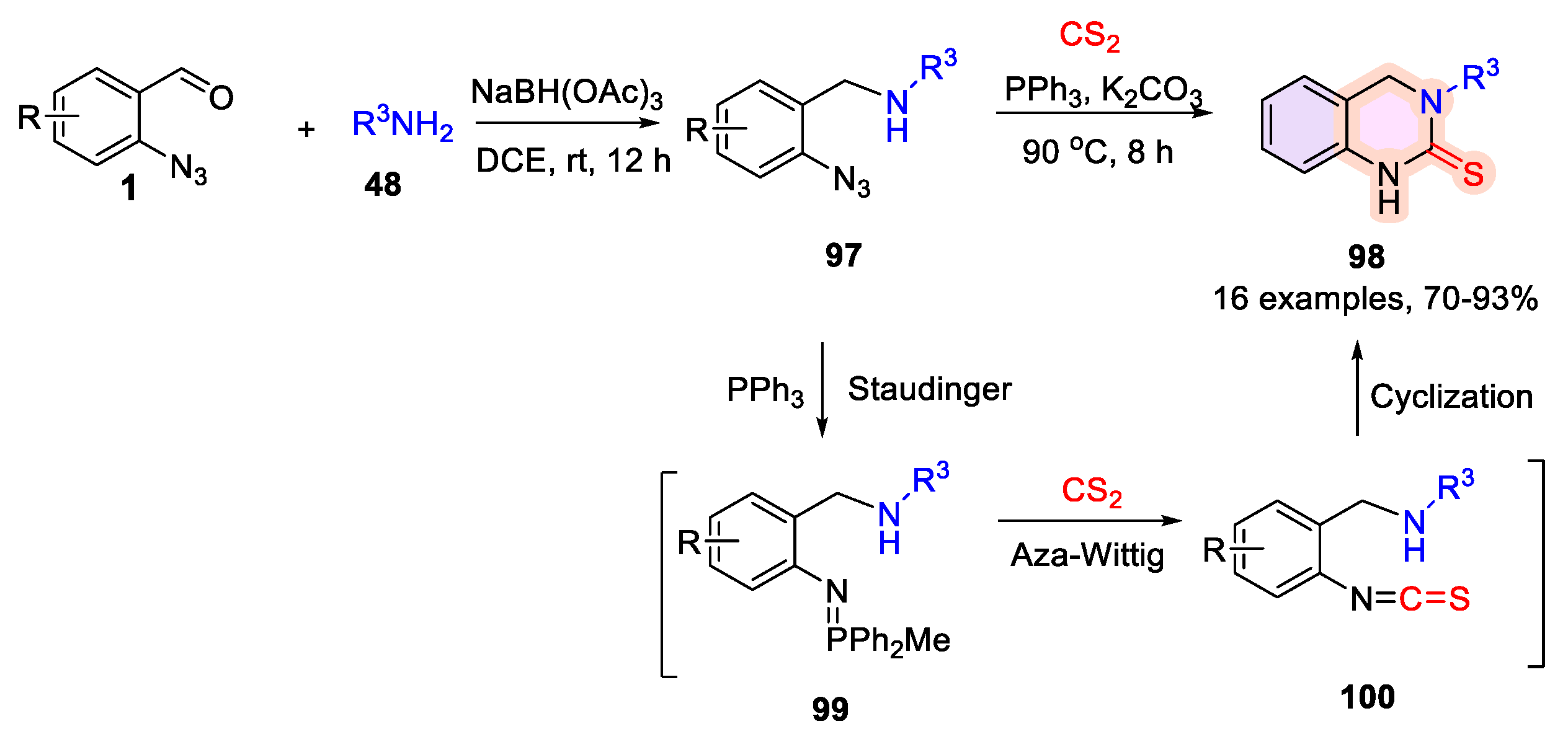 Preprints 172483 sch023
