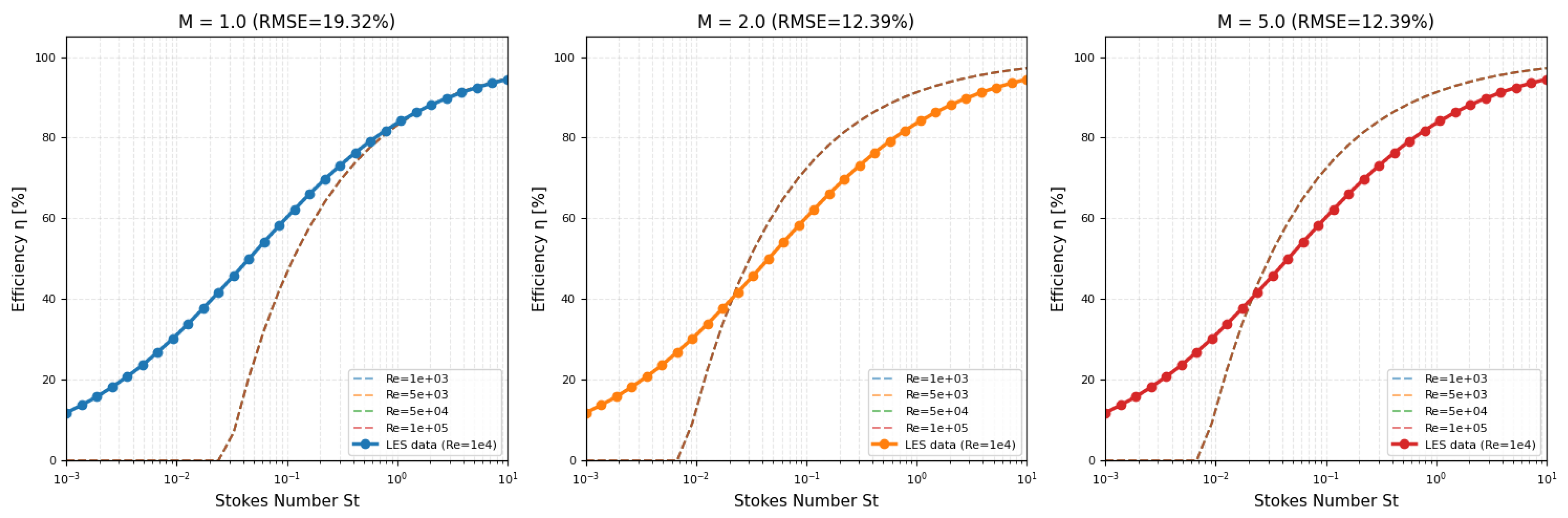 Preprints 228812 g001 Preprints 228812 g001