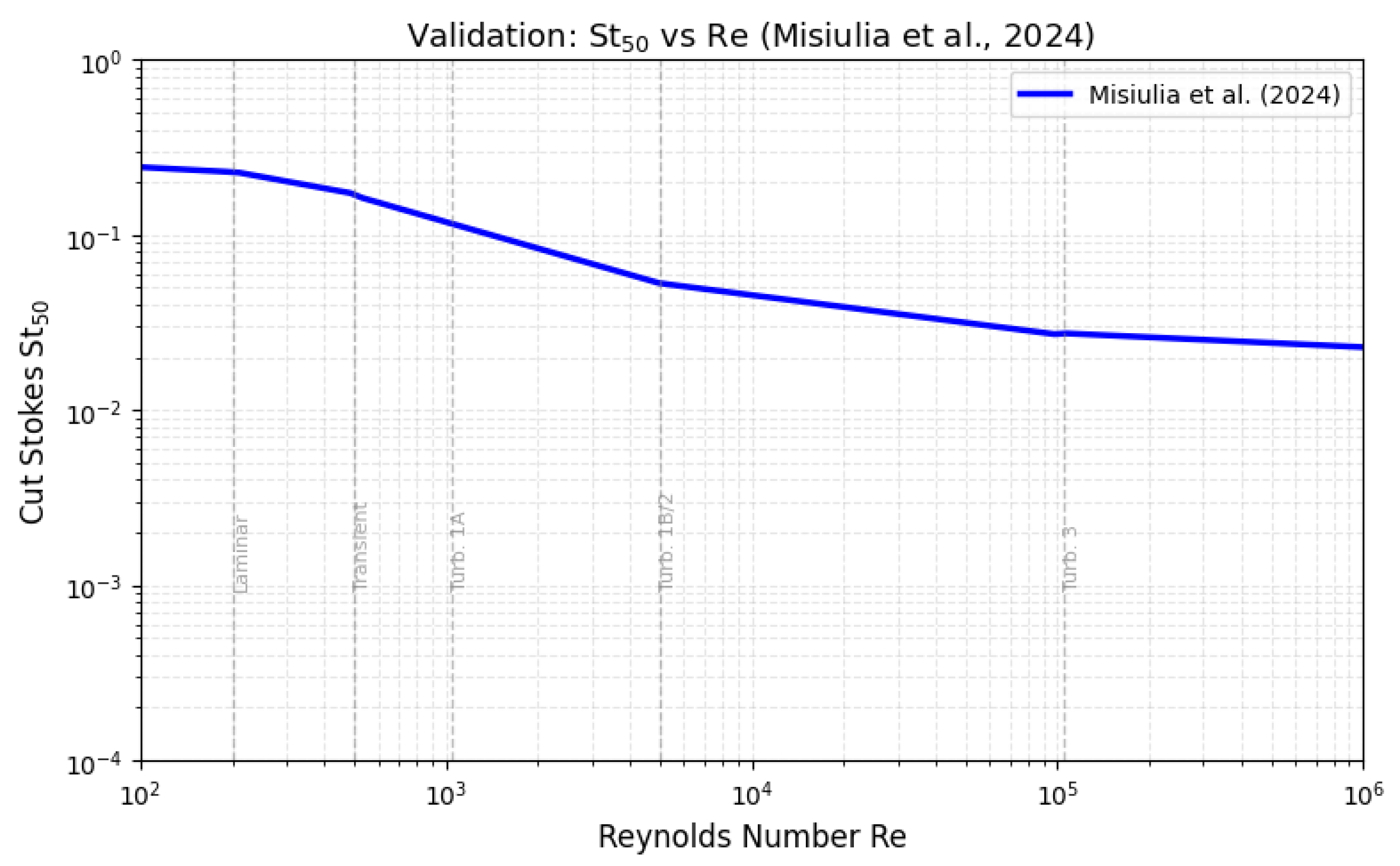 Preprints 228812 g008 Preprints 228812 g008