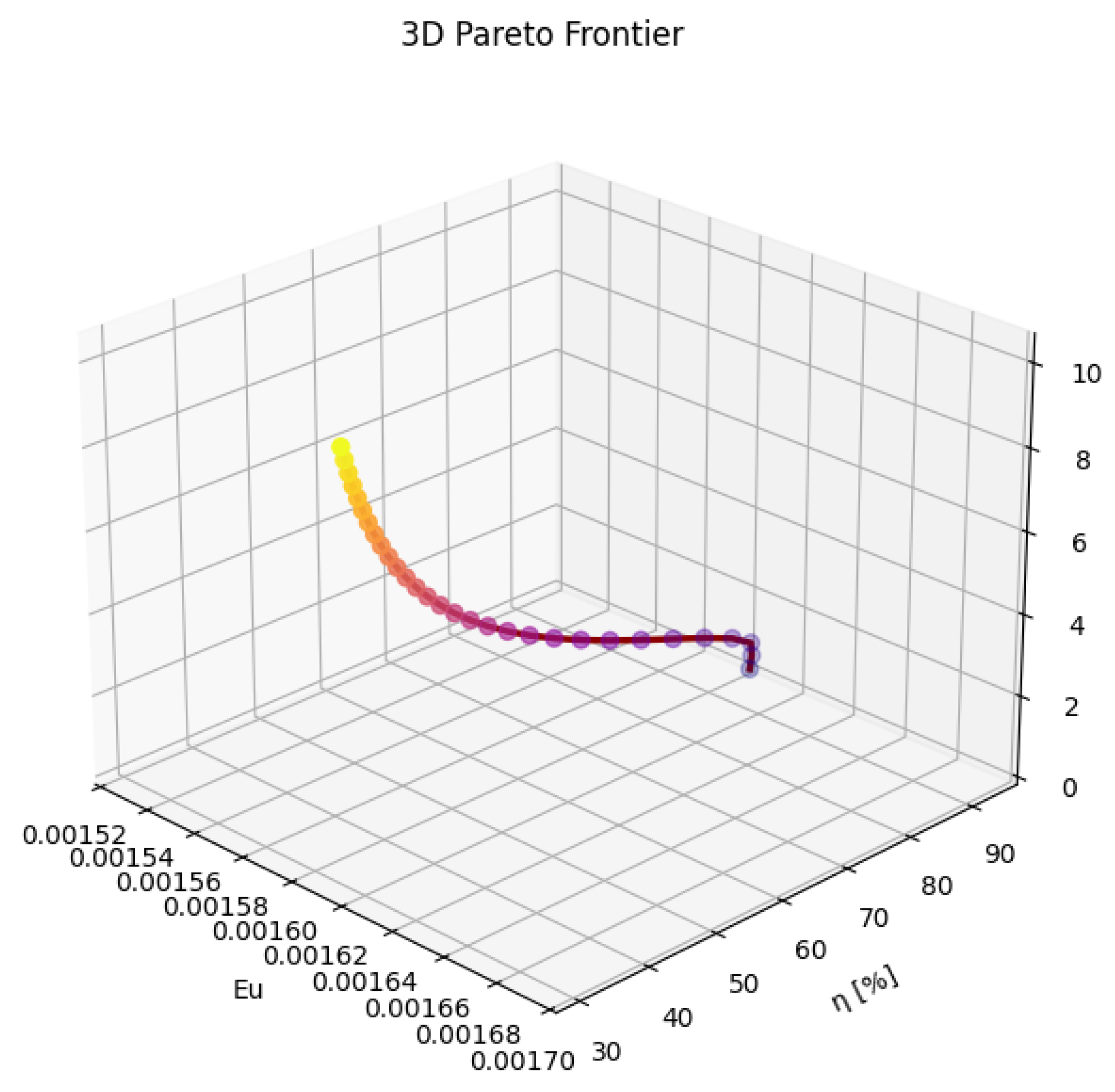 Preprints 228812 g013 Preprints 228812 g013