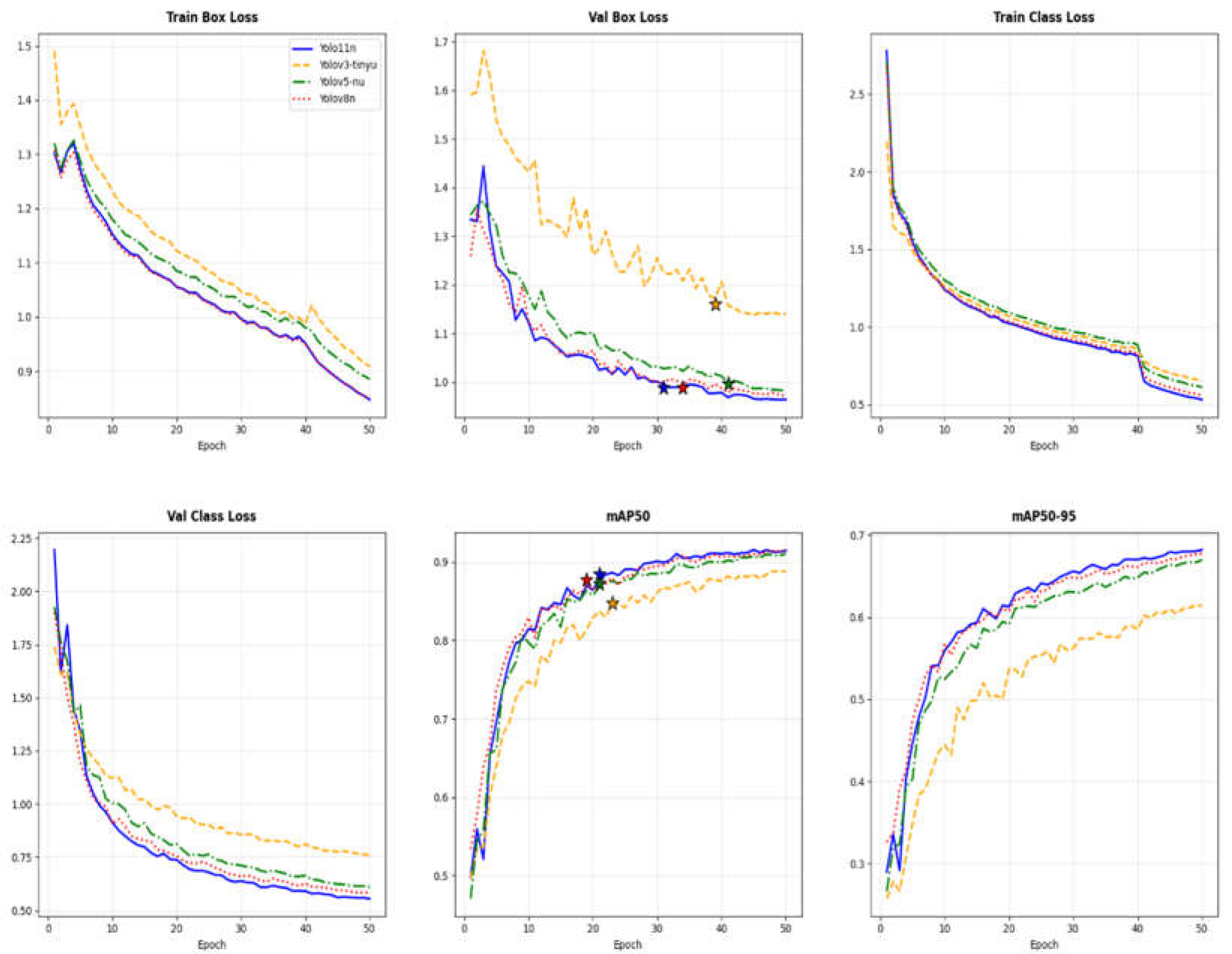 Preprints 198998 g001