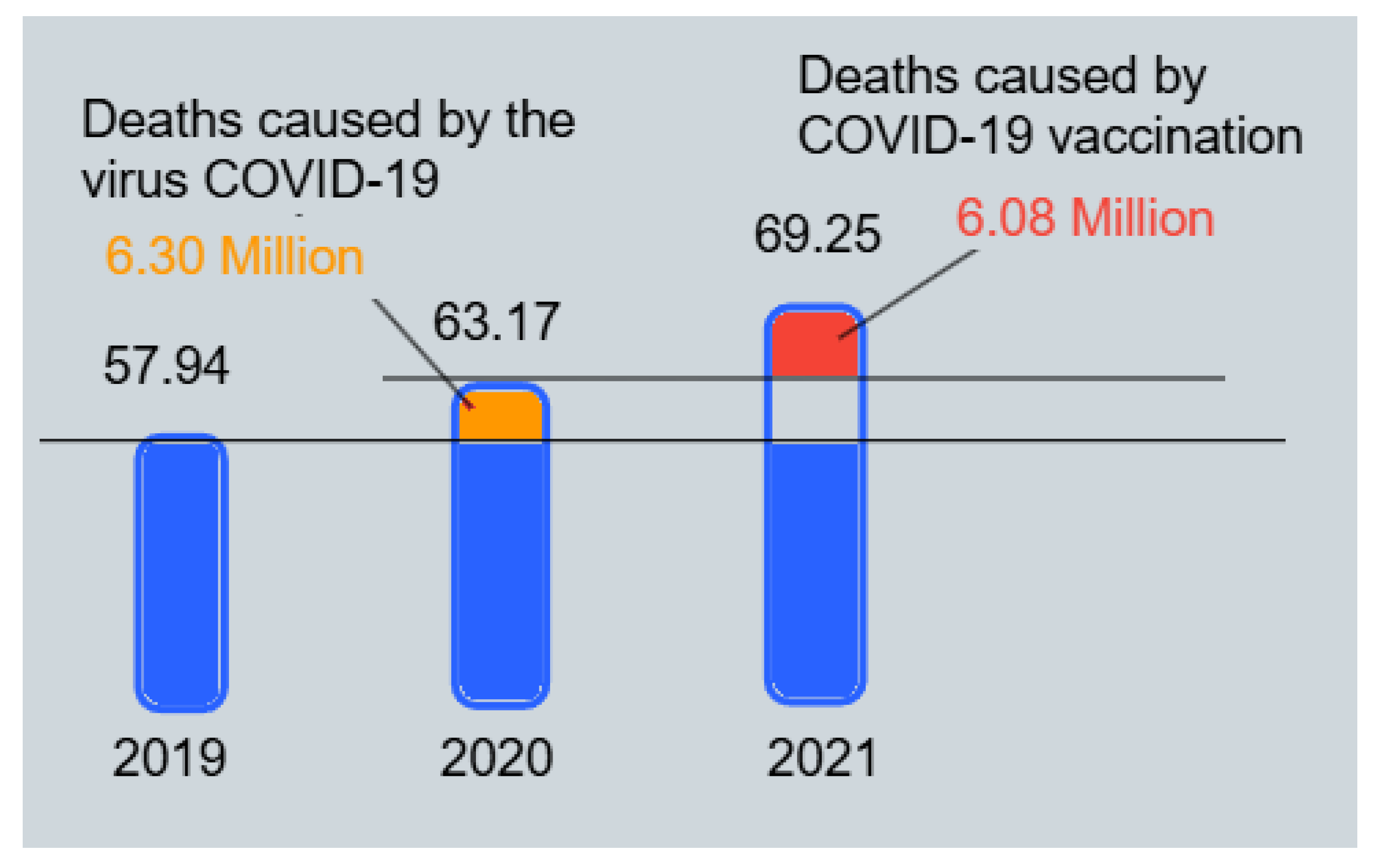 Preprints 147825 g001