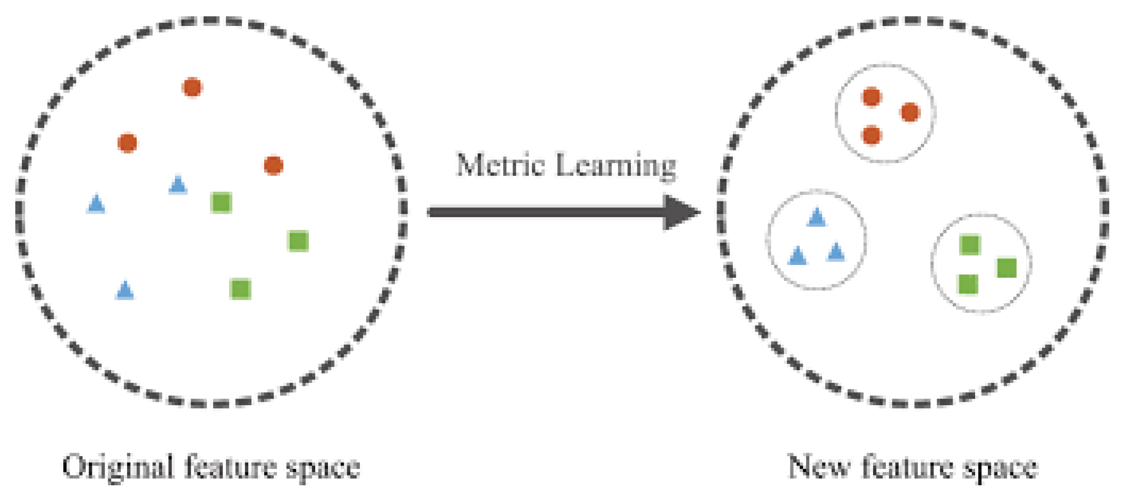 Preprints 161359 g004