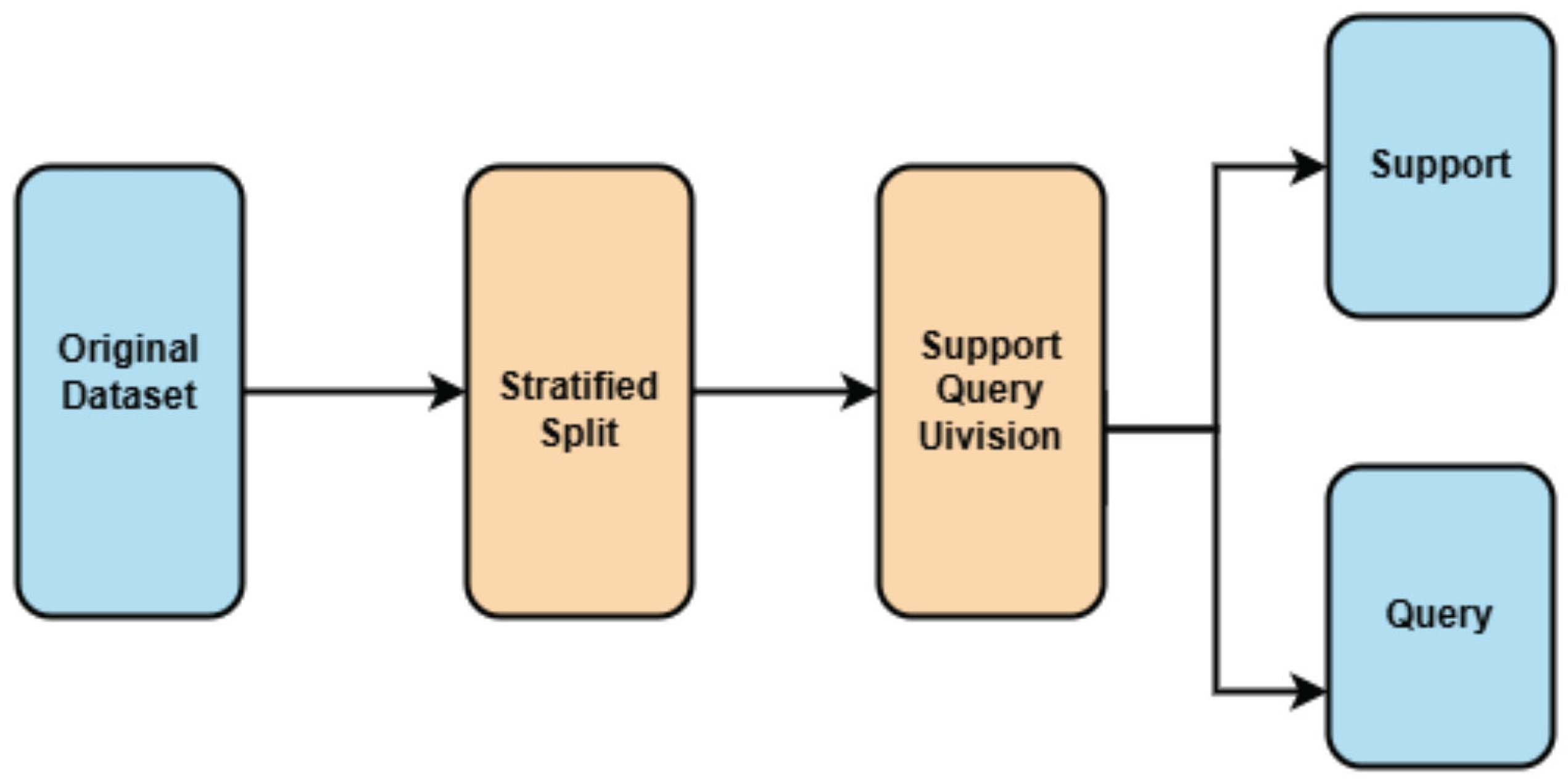 Preprints 161359 g008