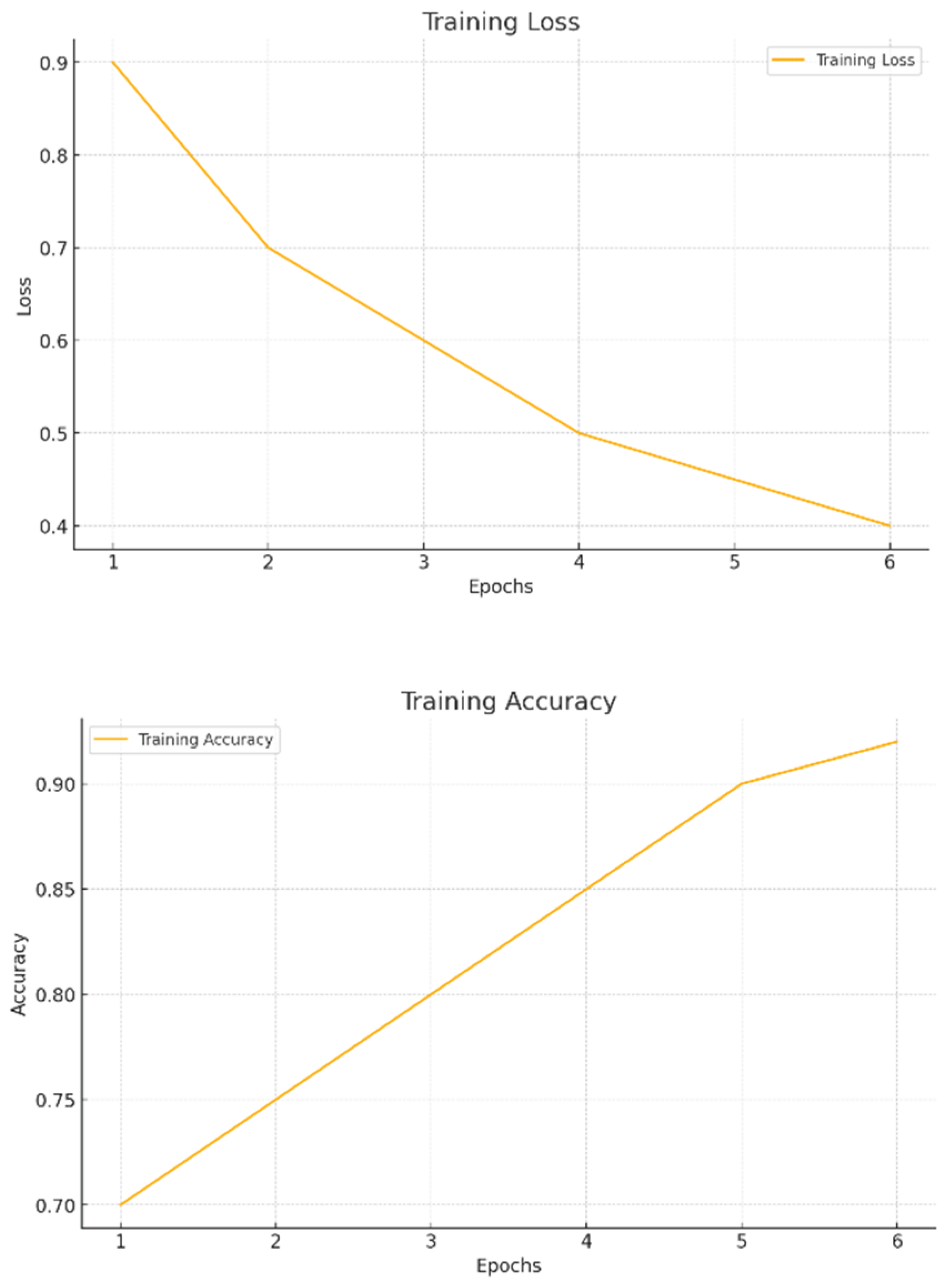 Preprints 161359 g012