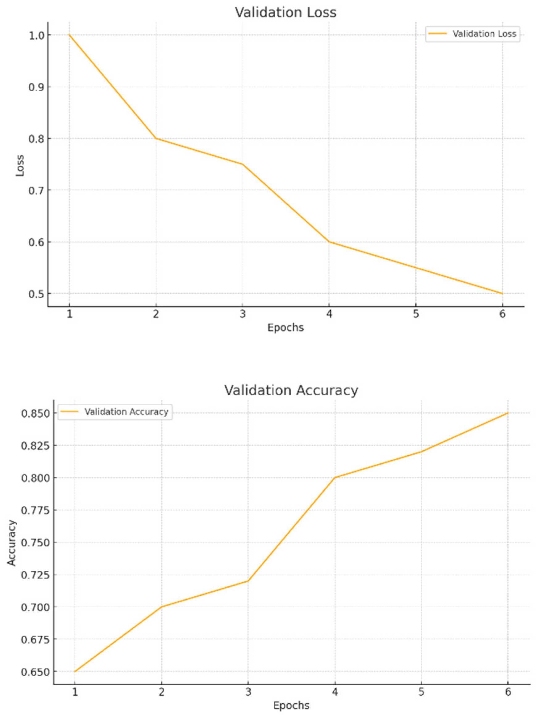 Preprints 161359 g013