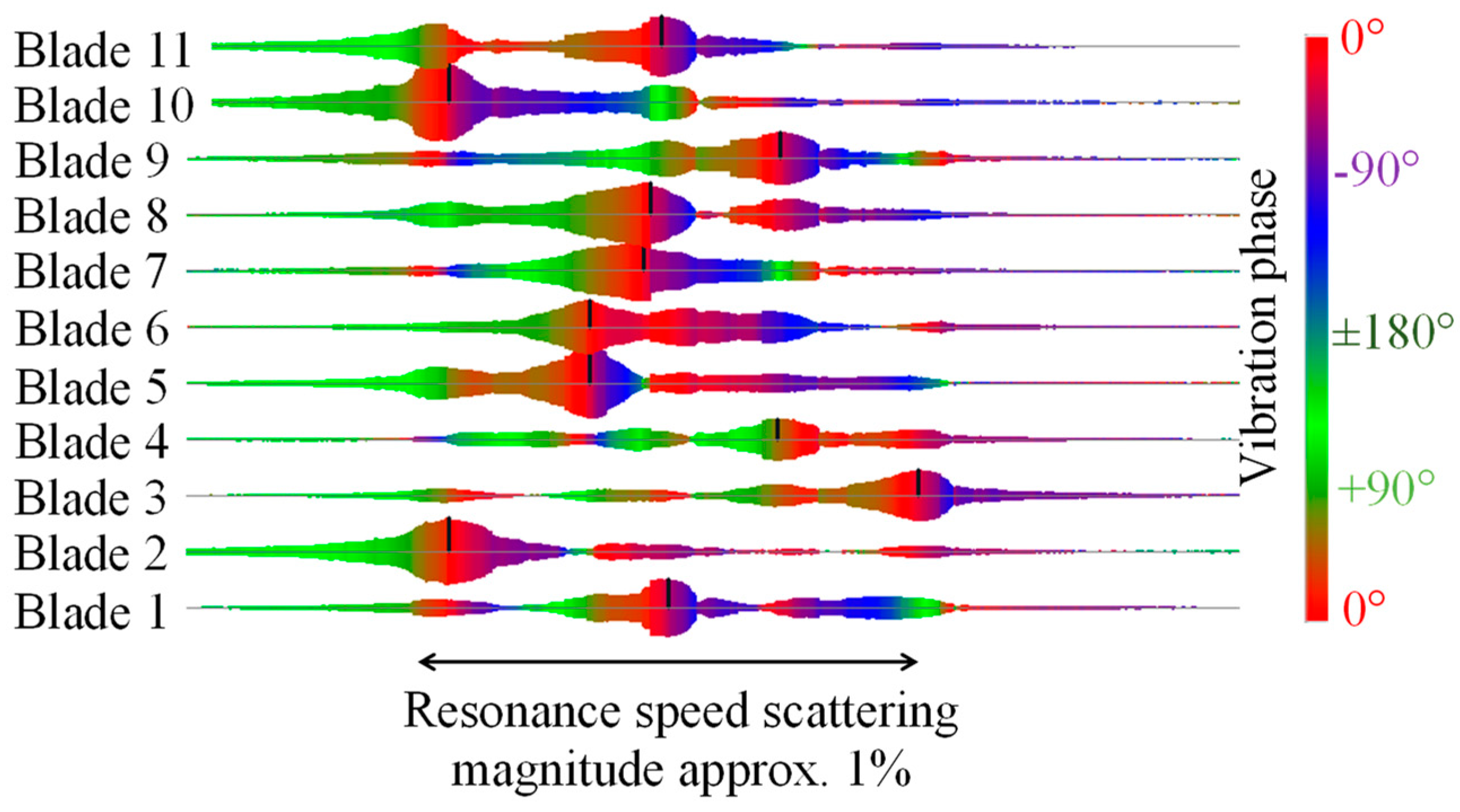 Preprints 76760 g001