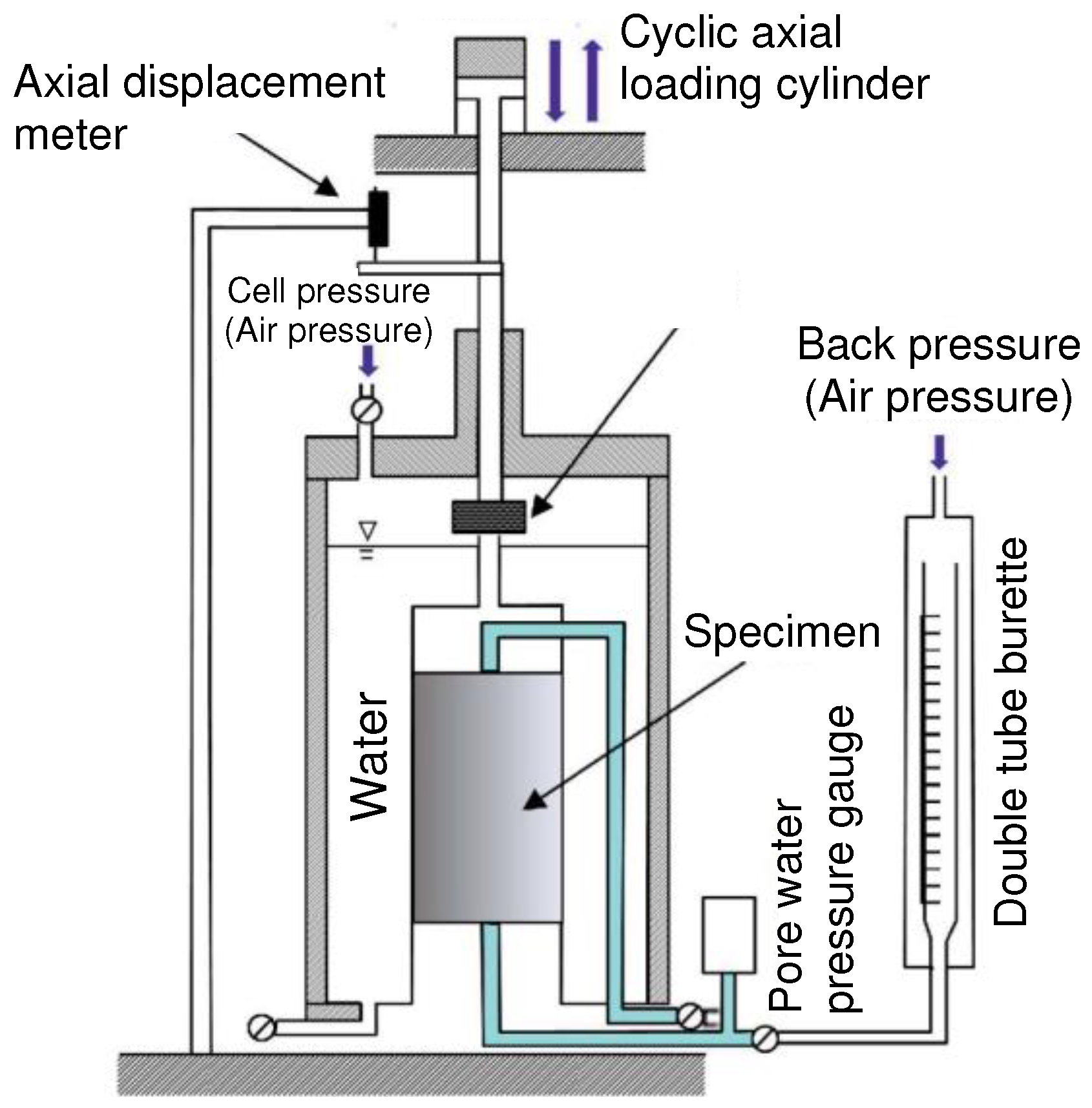 Preprints 97385 g002