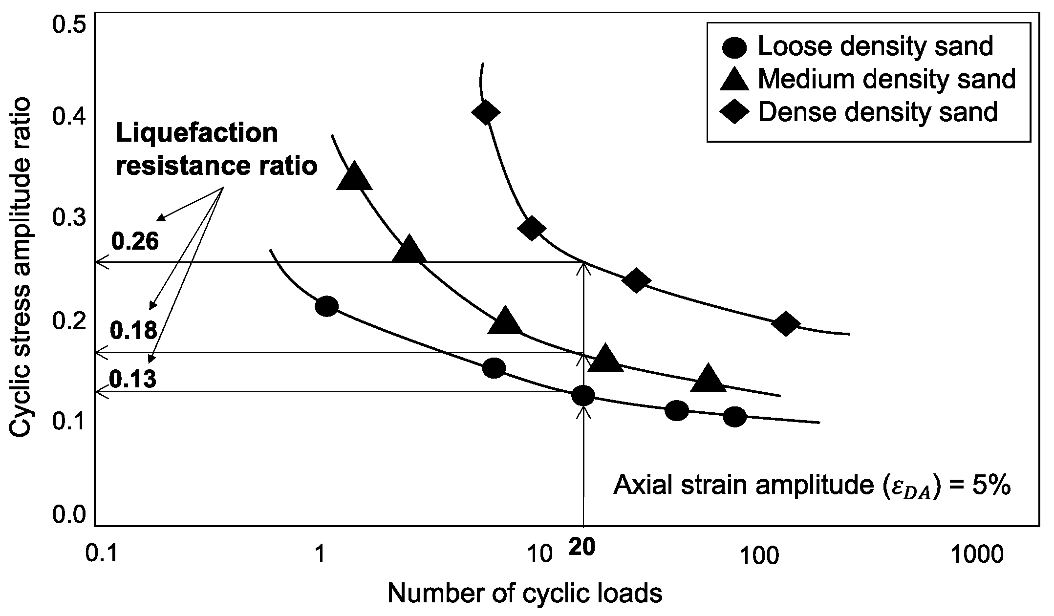 Preprints 97385 g003