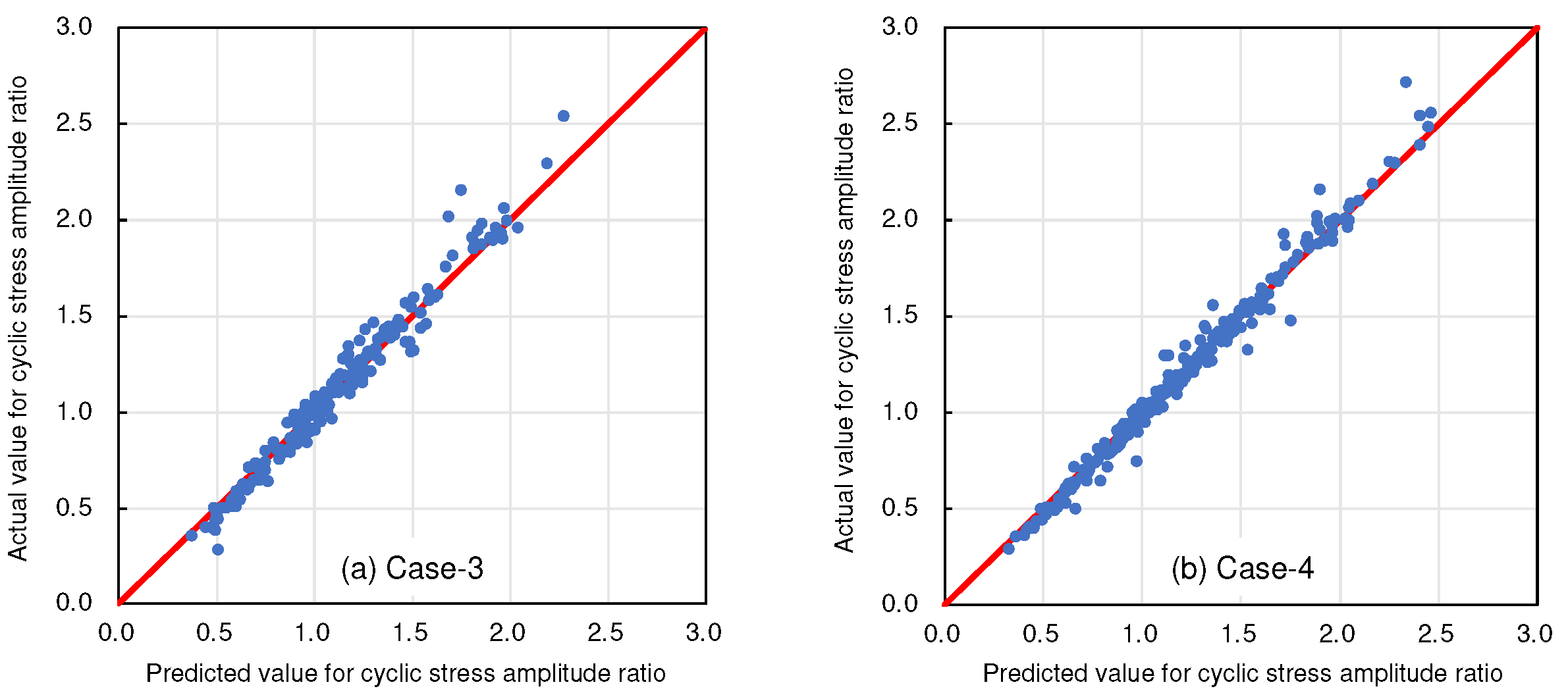 Preprints 97385 g007