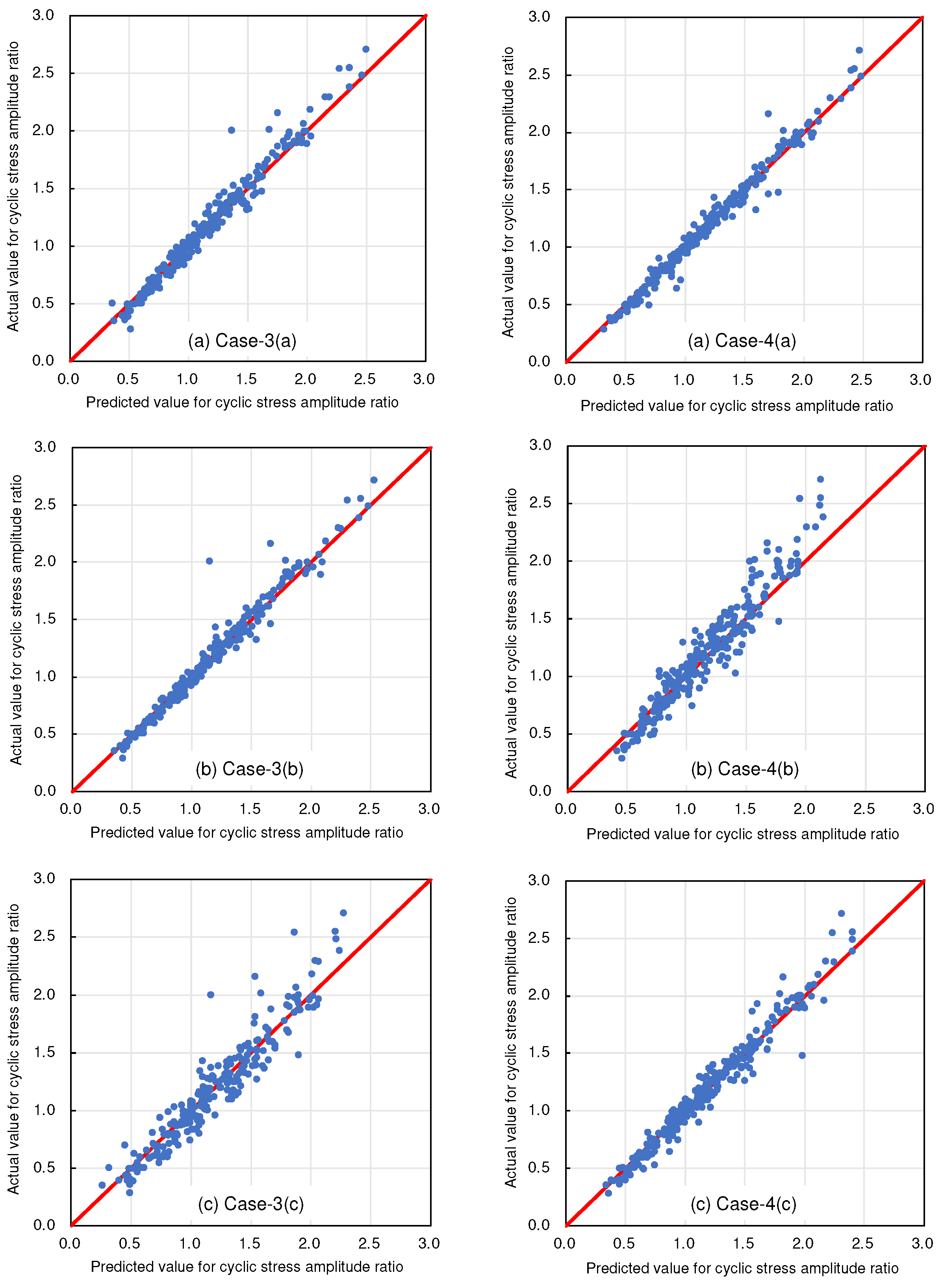 Preprints 97385 g008a