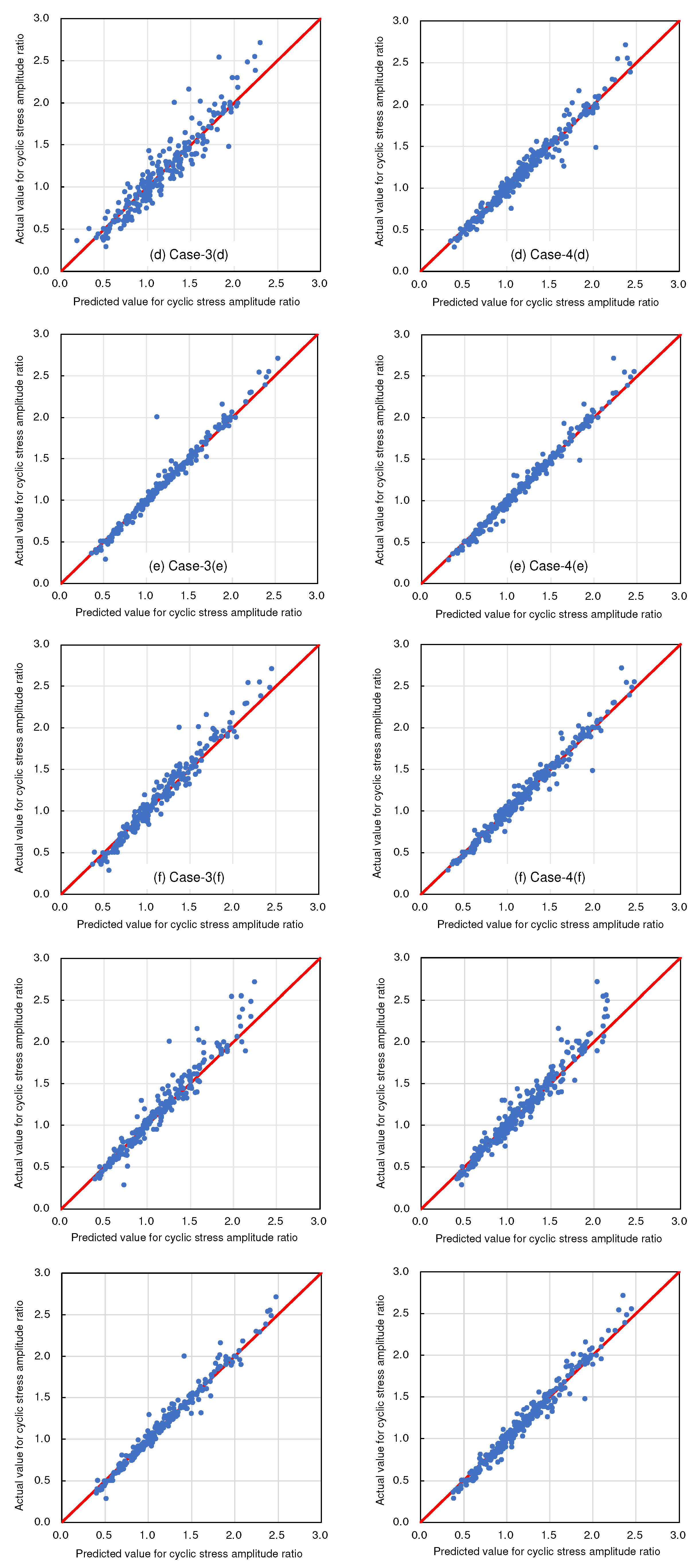 Preprints 97385 g008b