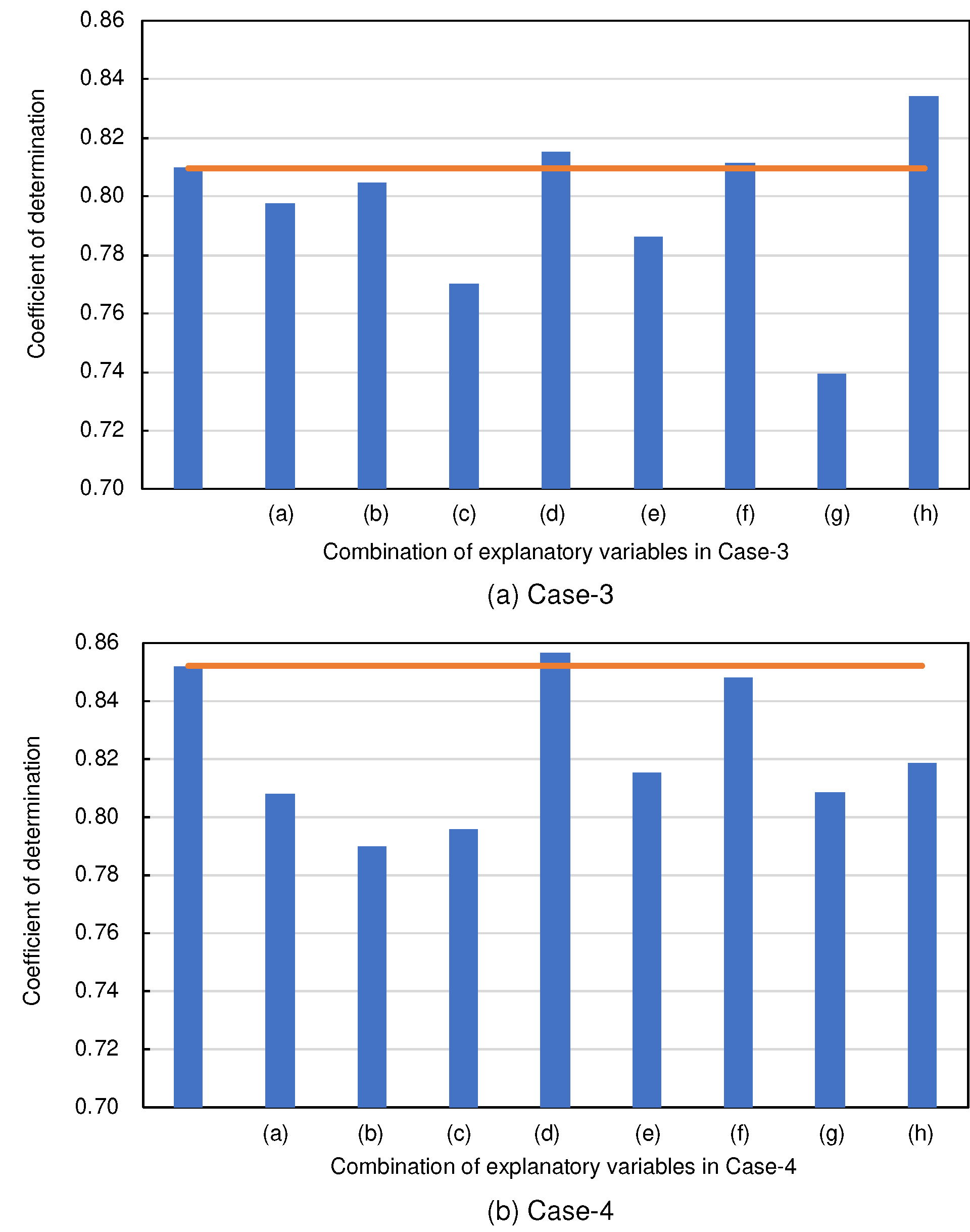 Preprints 97385 g009