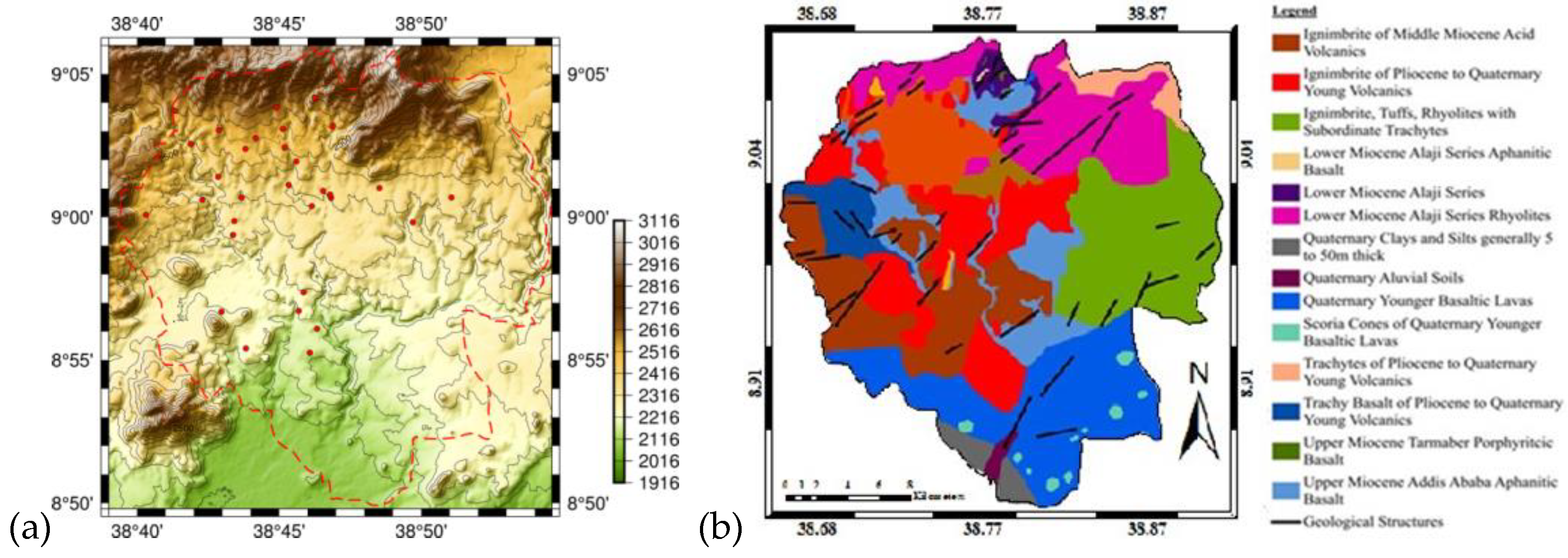 Preprints 152192 g001