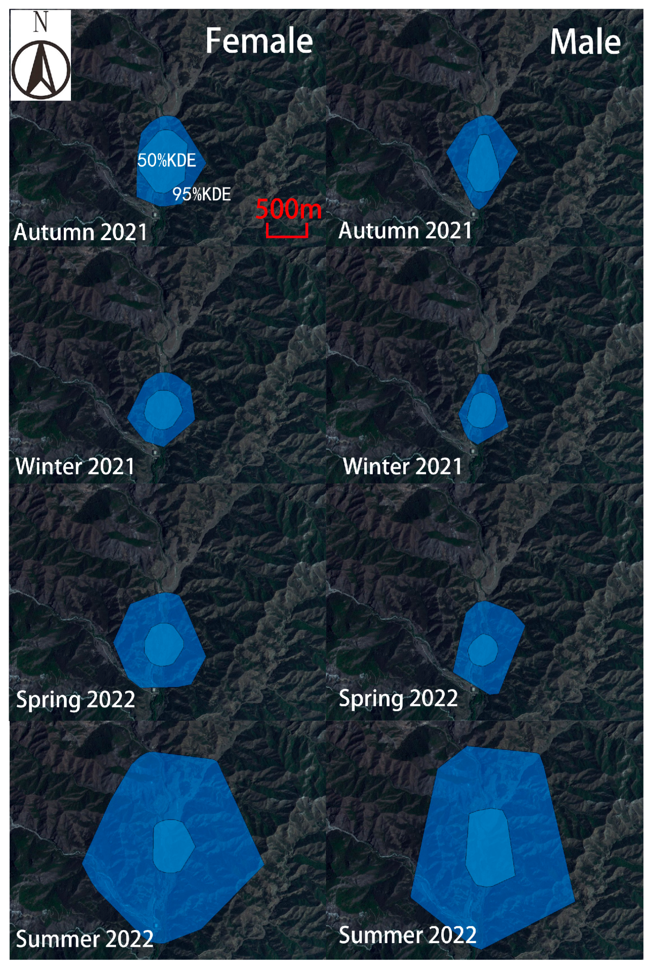Preprints 177024 g002