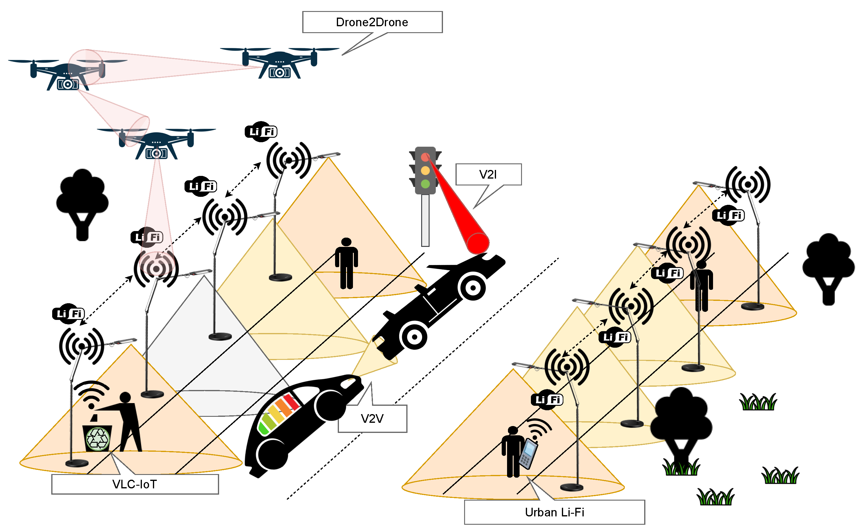 Preprints 99442 g002