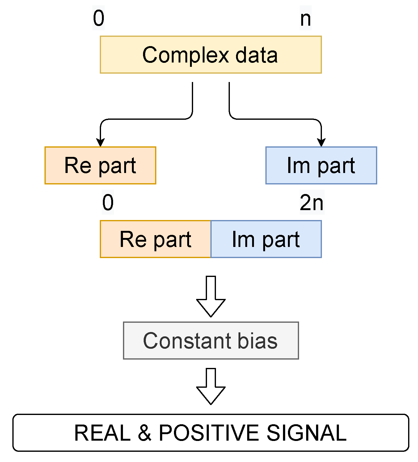 Preprints 99442 g009