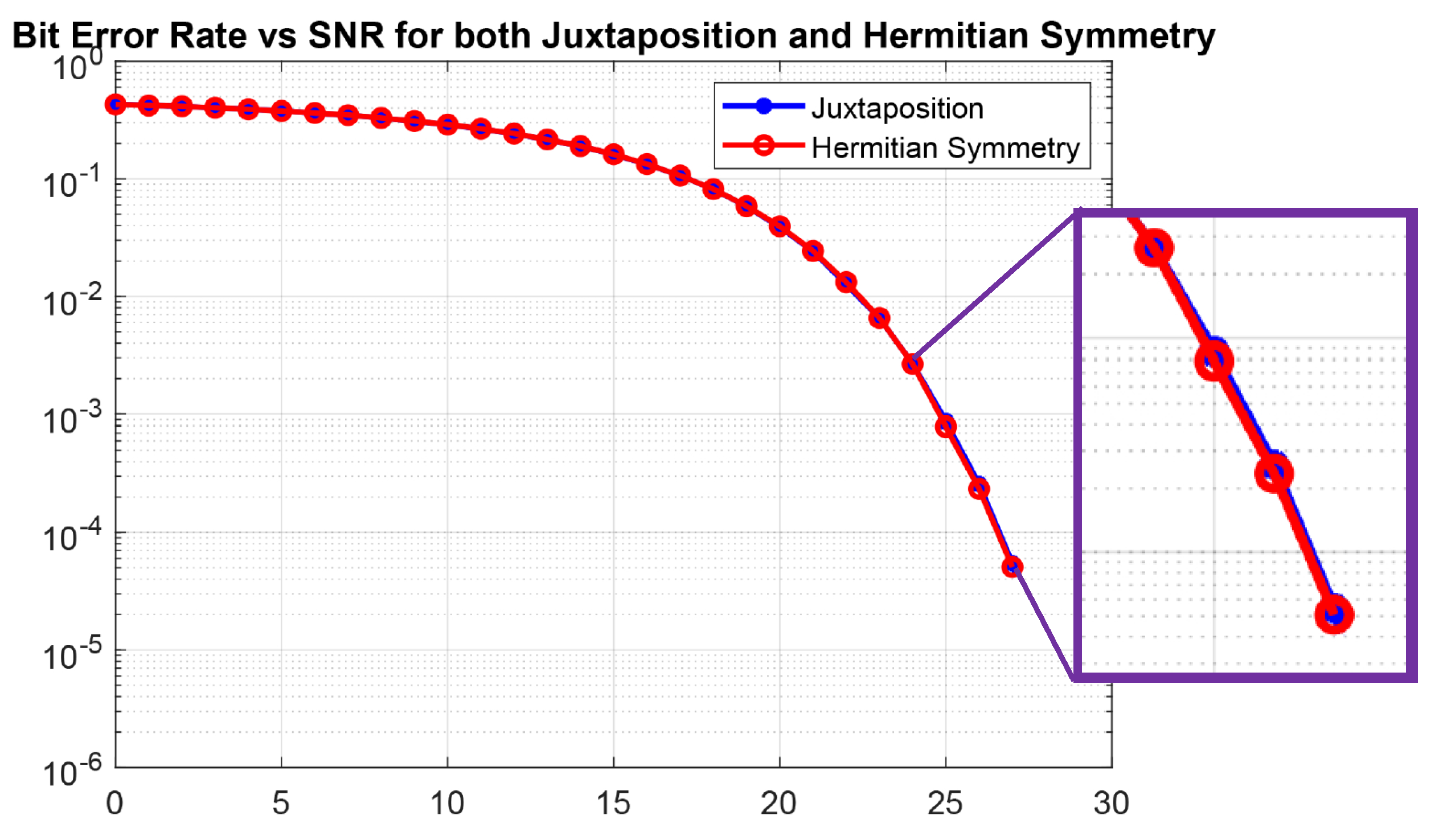 Preprints 99442 g010