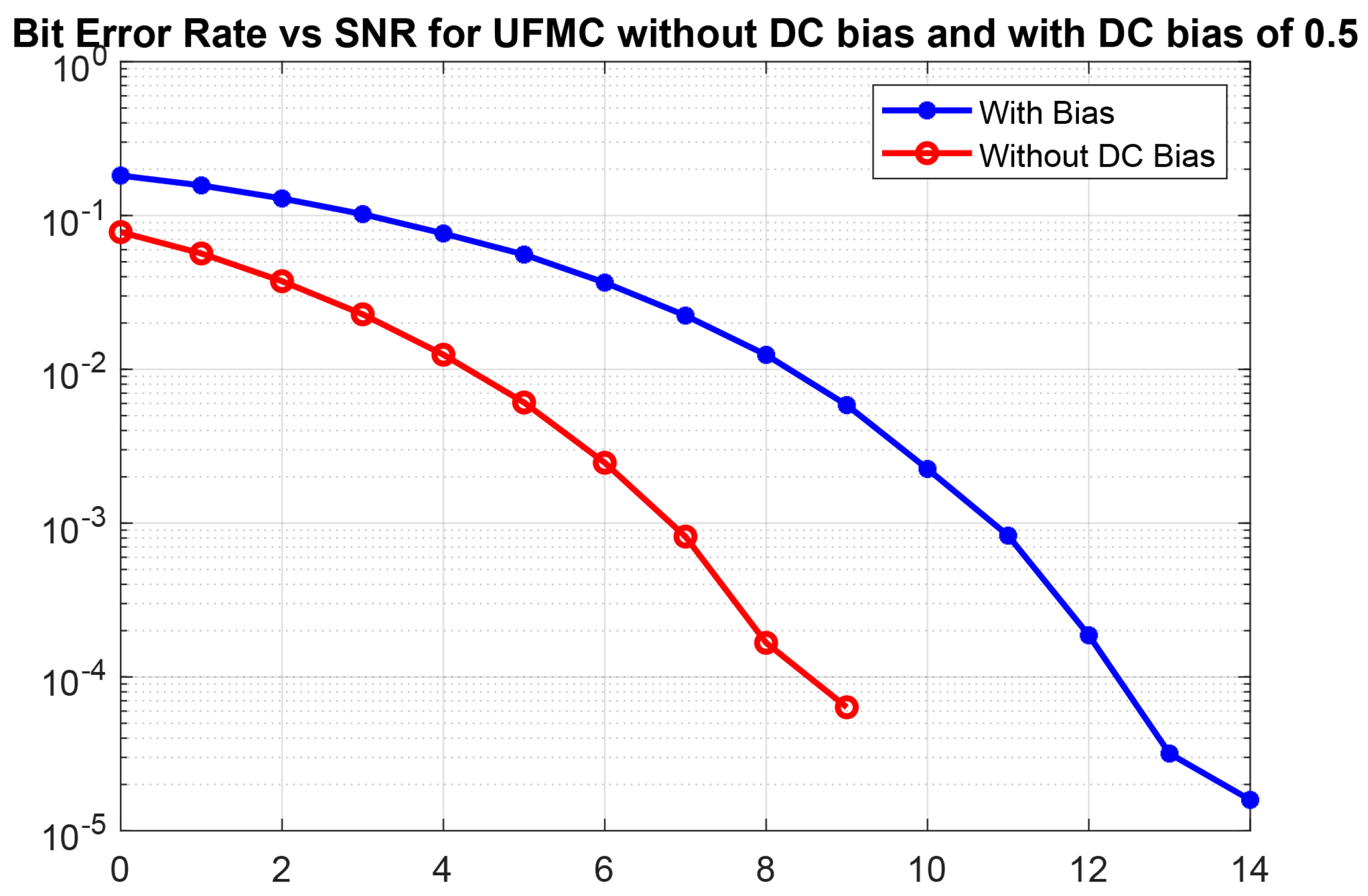 Preprints 99442 g011