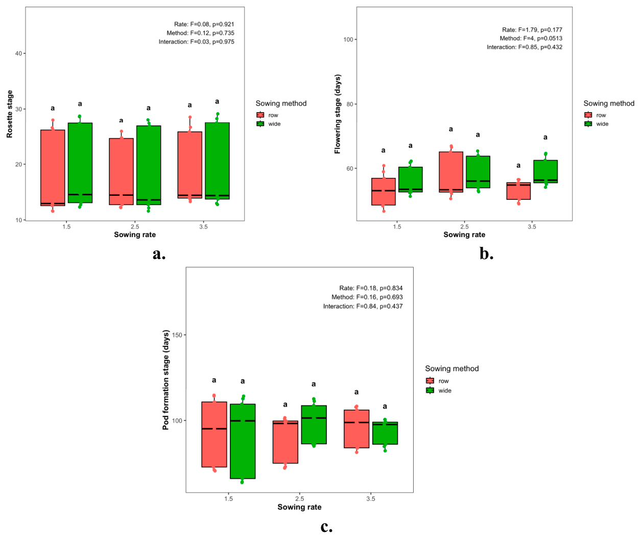 Preprints 220821 g001